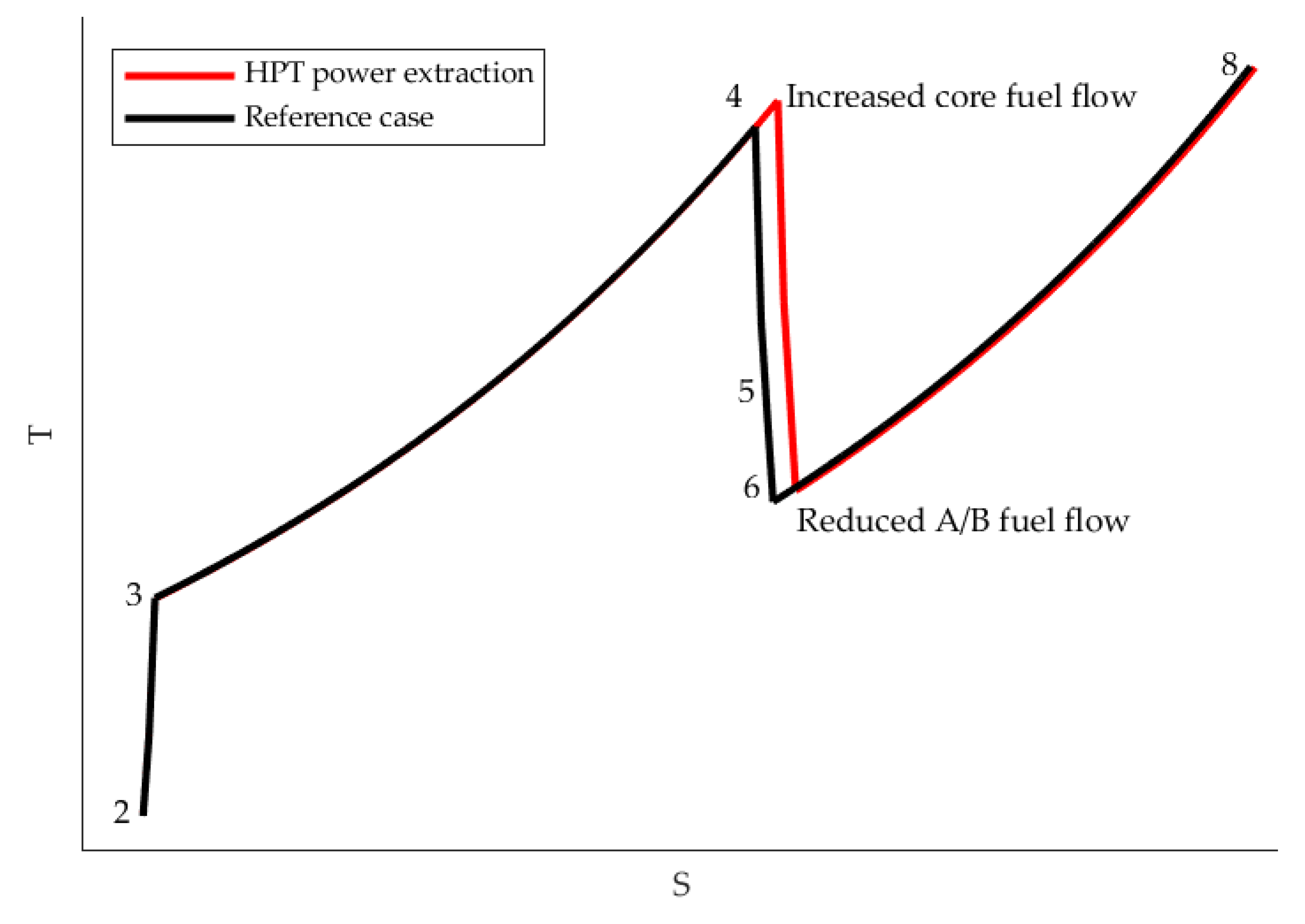 Fluids 07 00021 g008