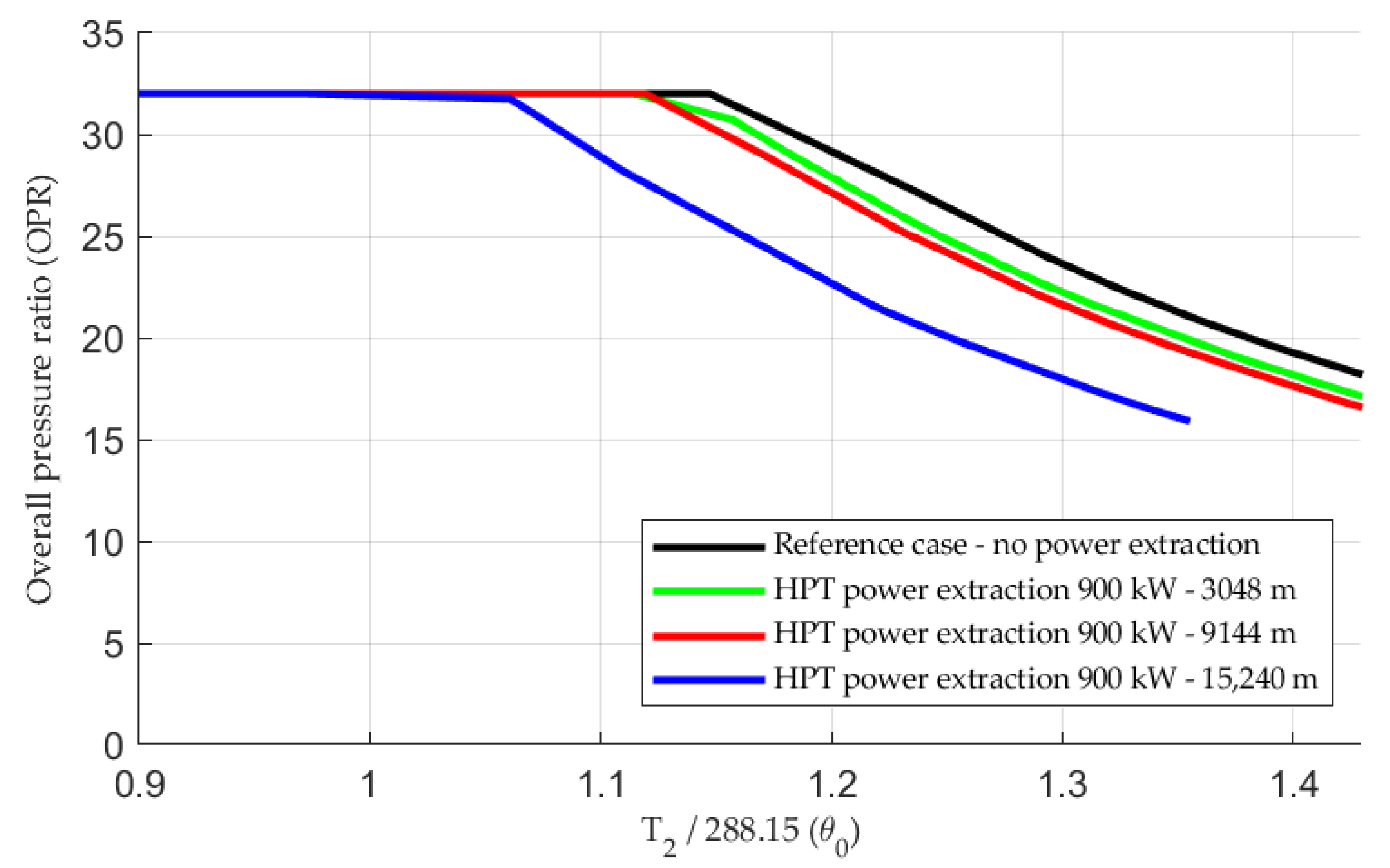 Fluids 07 00021 g009