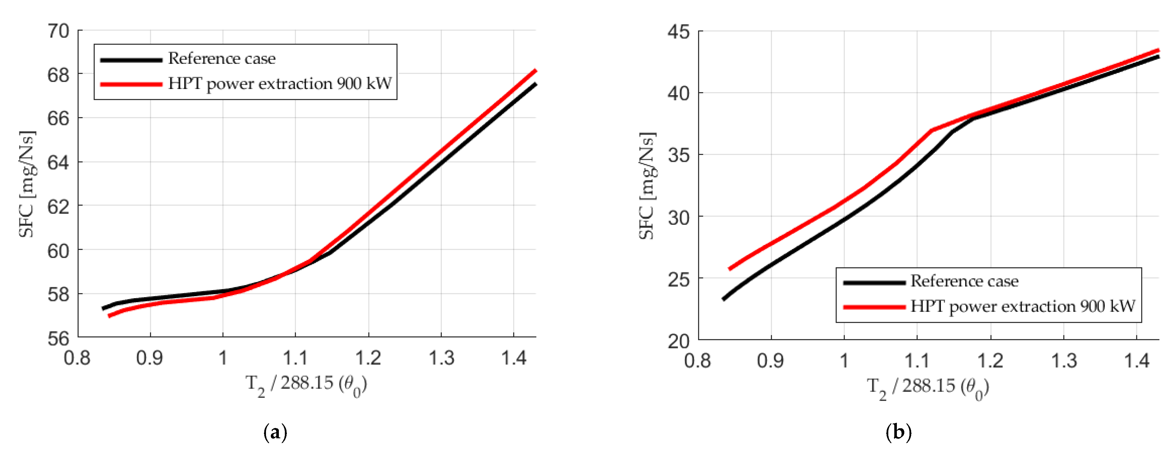Fluids 07 00021 g012