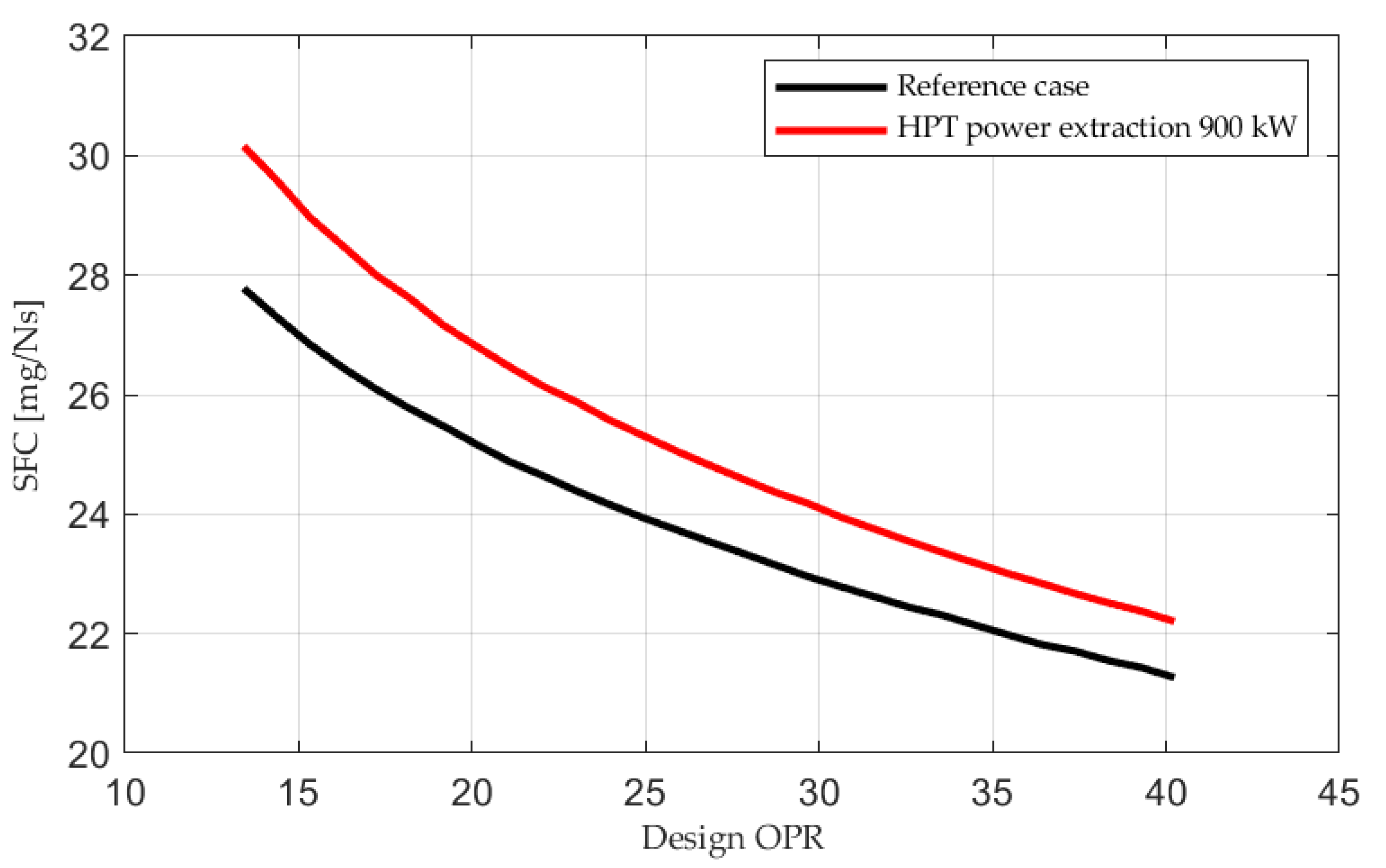 Fluids 07 00021 g013