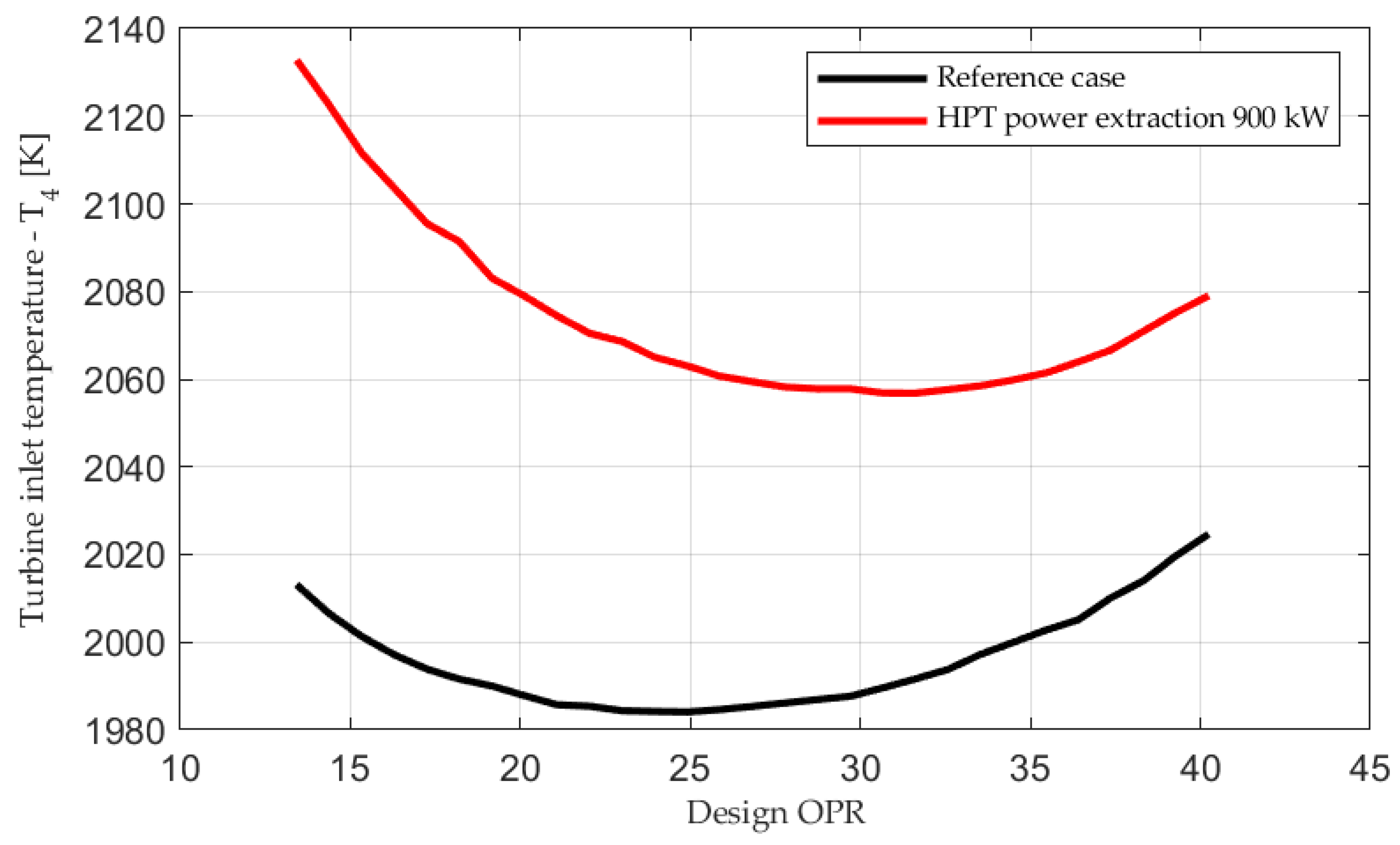 Fluids 07 00021 g015