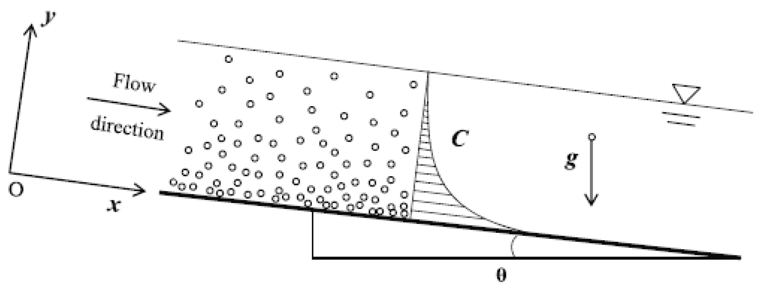 Fluids 07 00023 g001