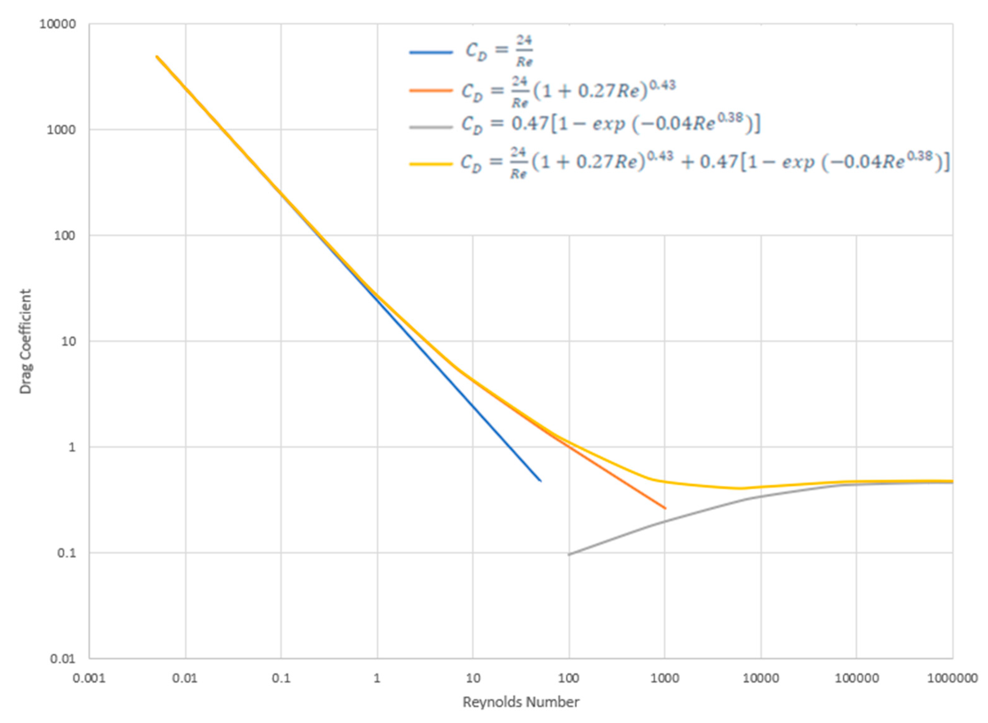 Fluids 07 00023 g002