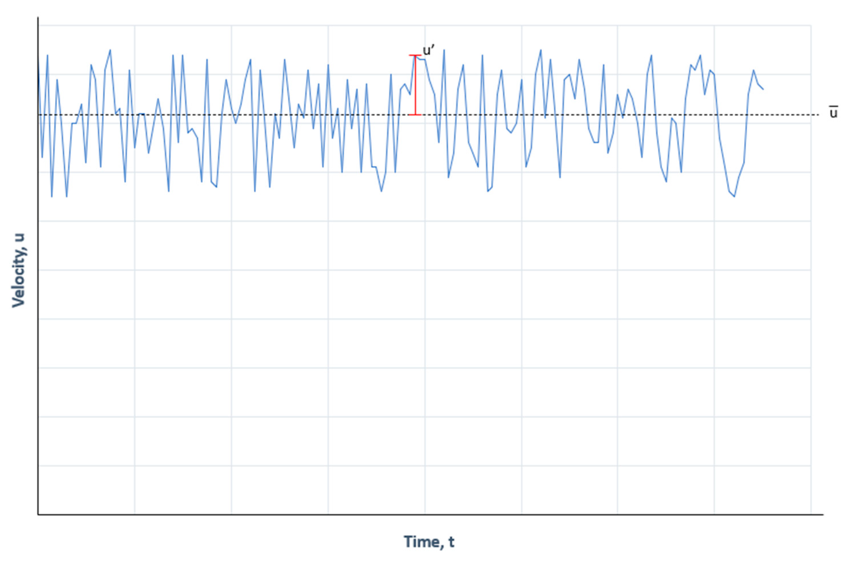 Fluids 07 00023 g008