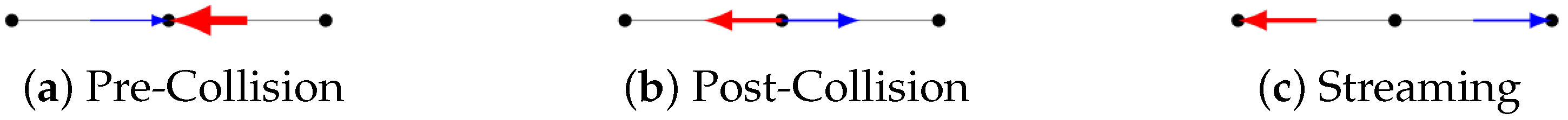 Fluids 07 00024 g001