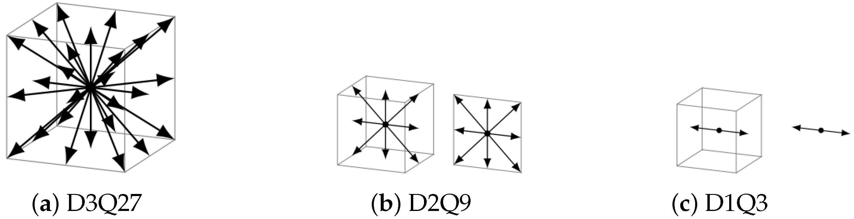 Fluids 07 00024 g002