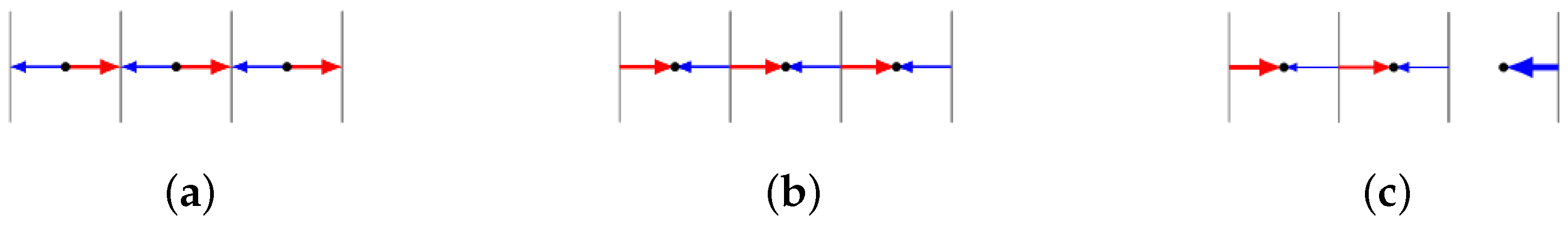 Fluids 07 00024 g004