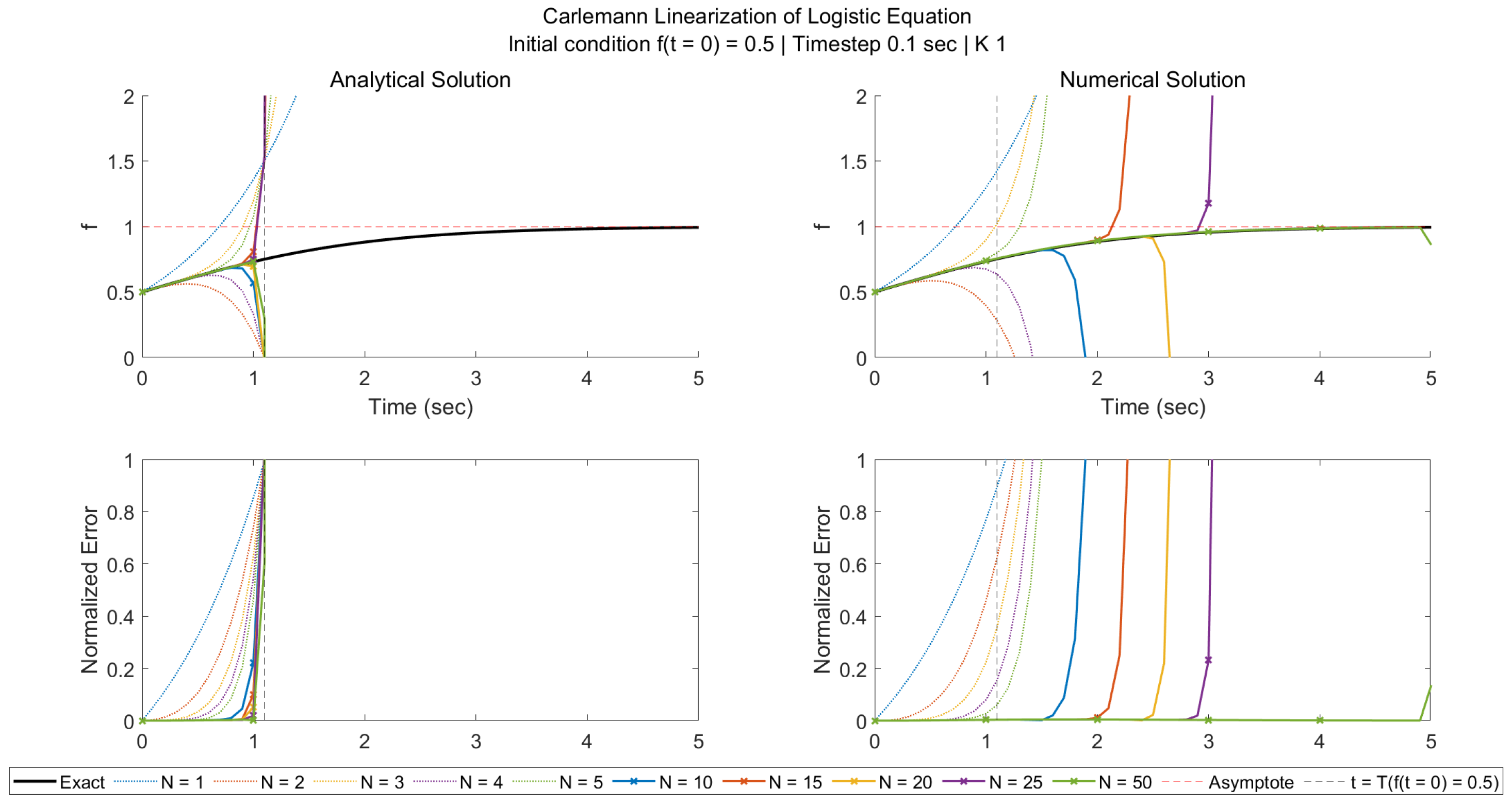 Fluids 07 00024 g006