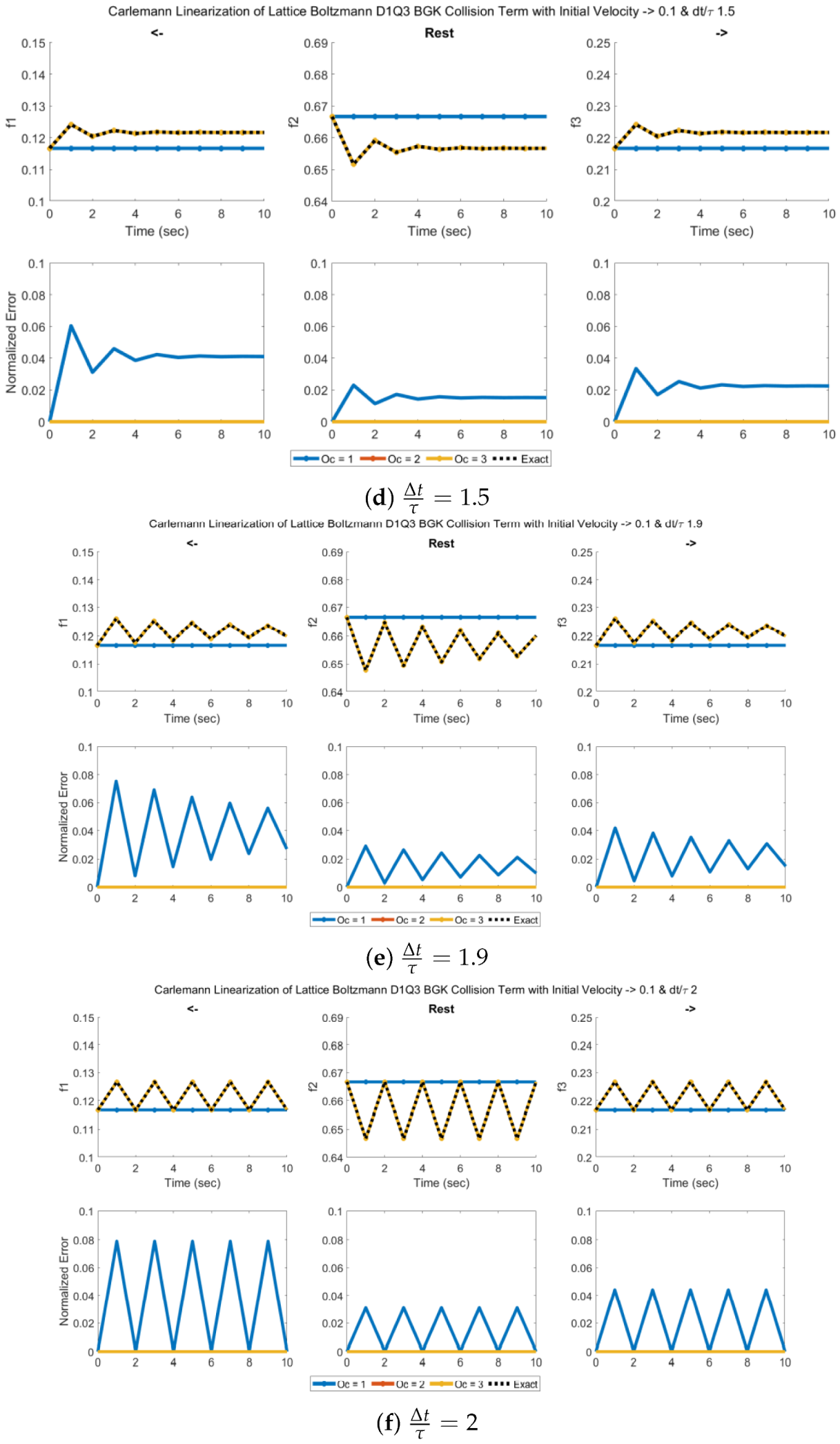 Fluids 07 00024 g007b