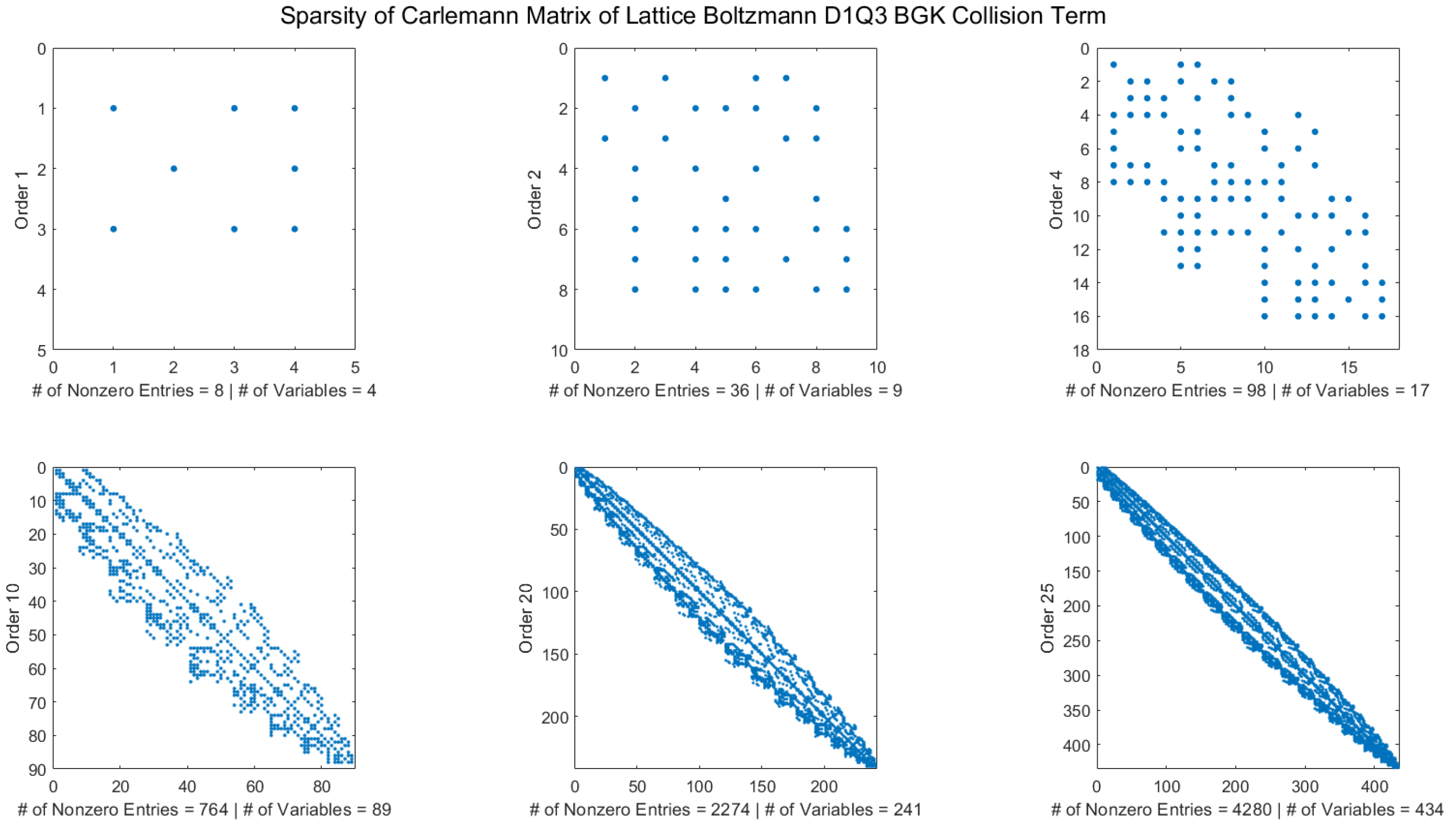 Fluids 07 00024 g008