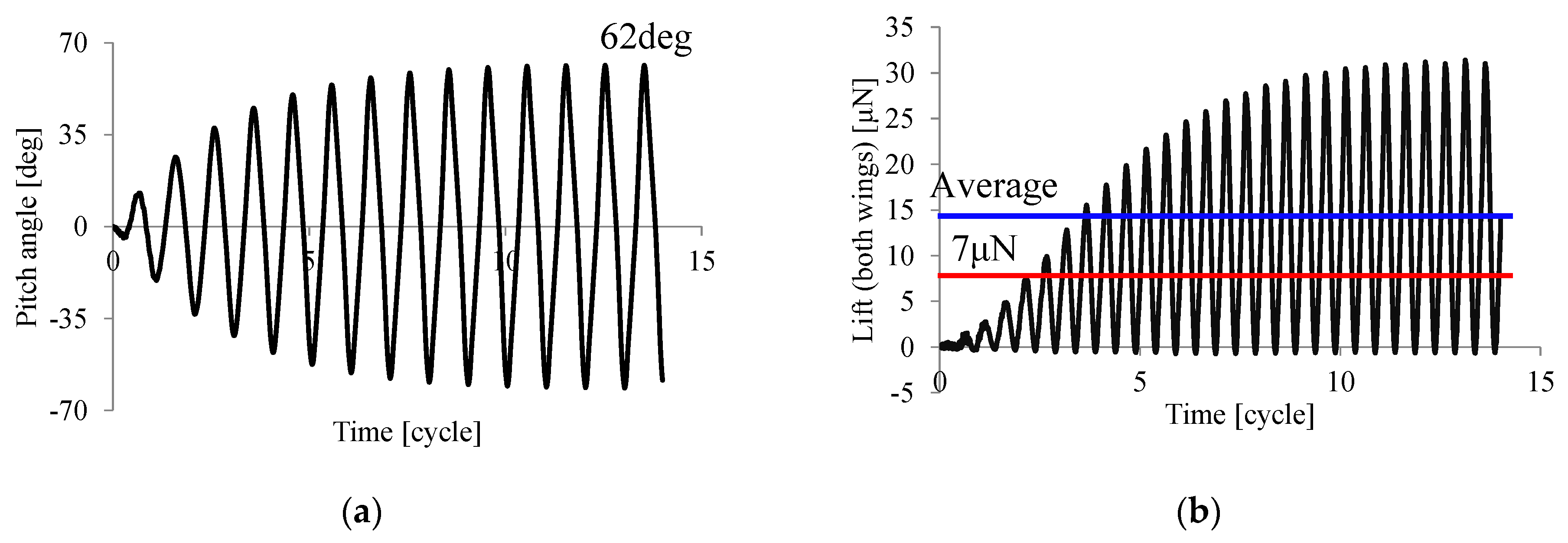 Fluids 07 00026 g015