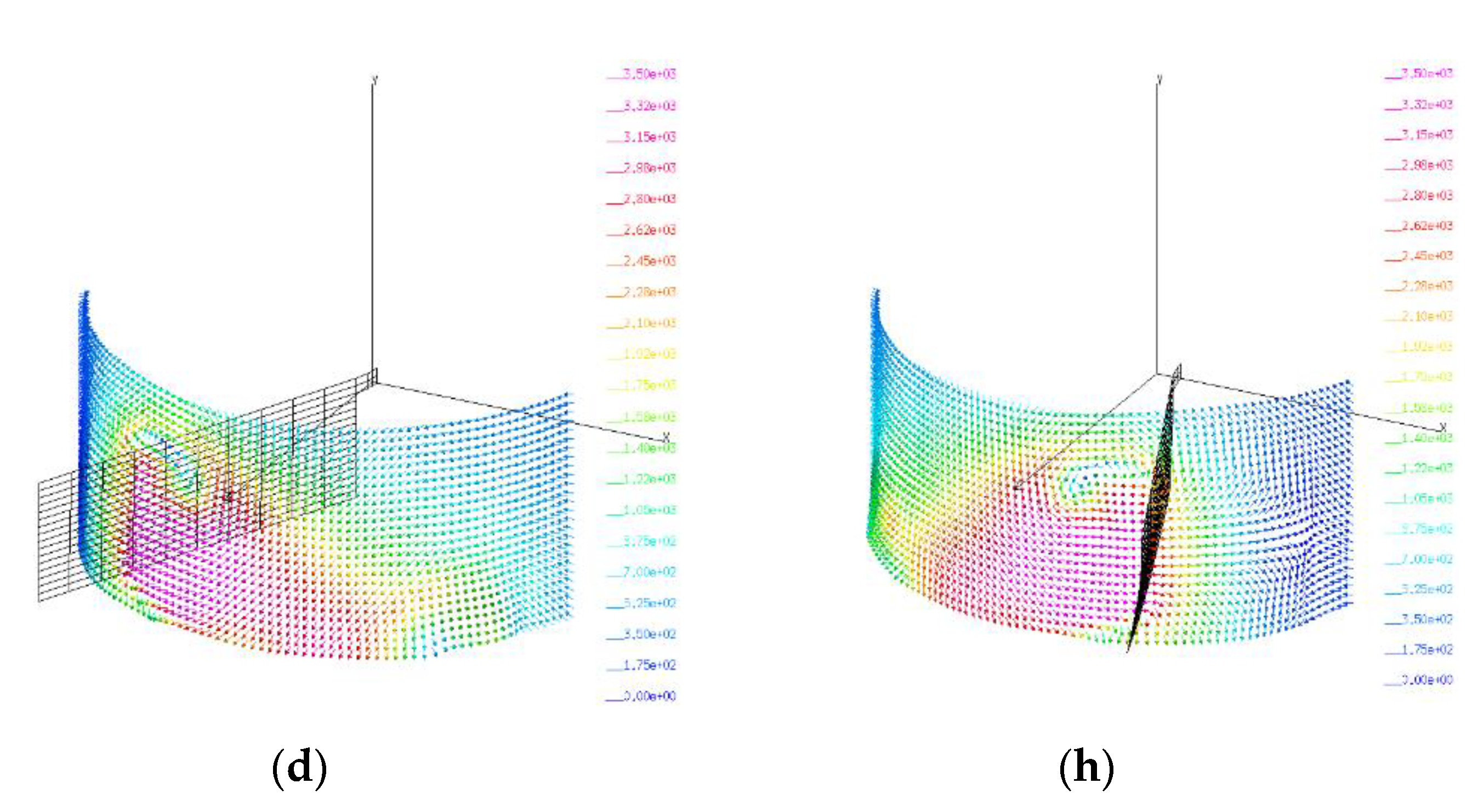 Fluids 07 00026 g016b