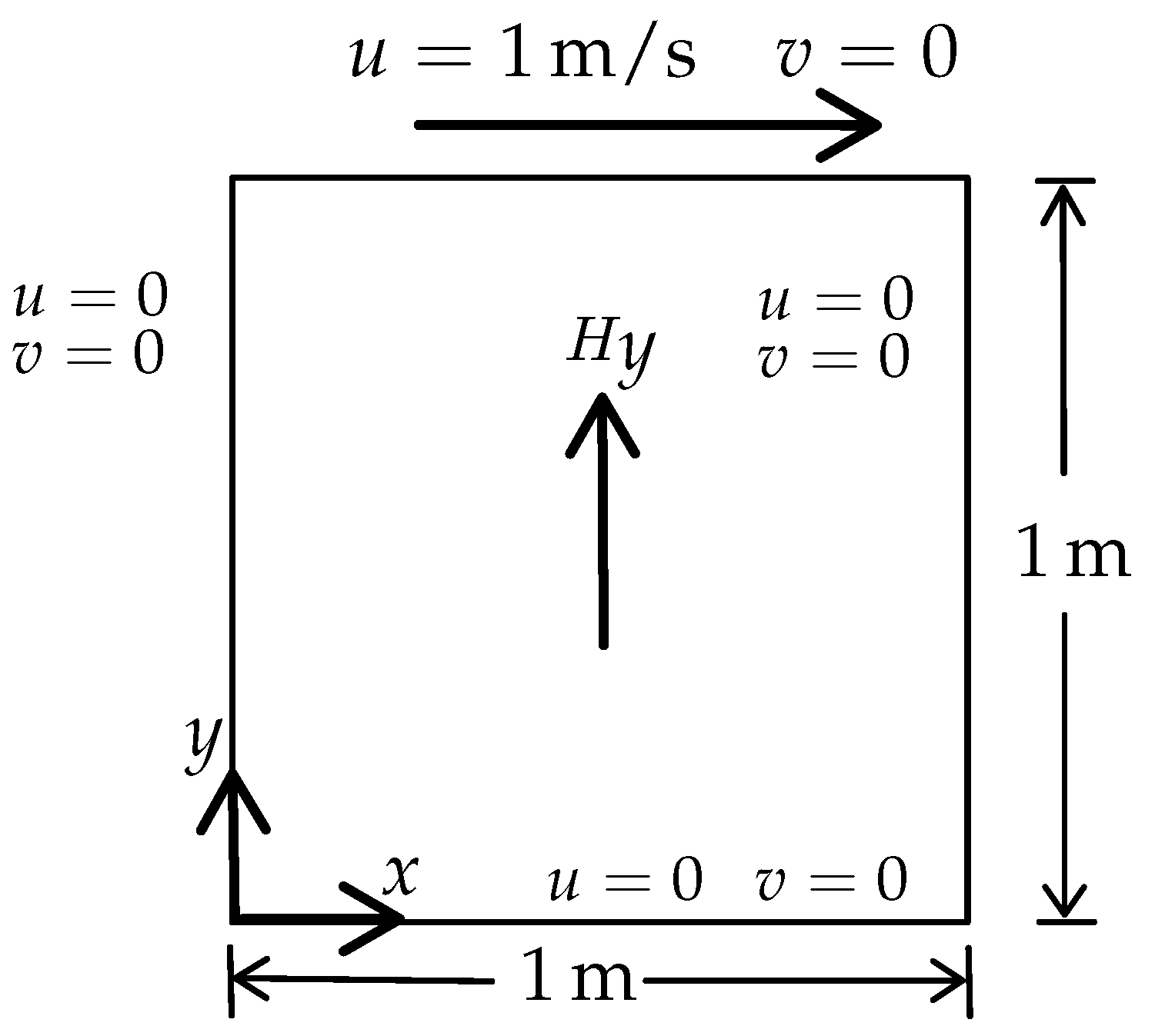 Fluids 07 00027 g001