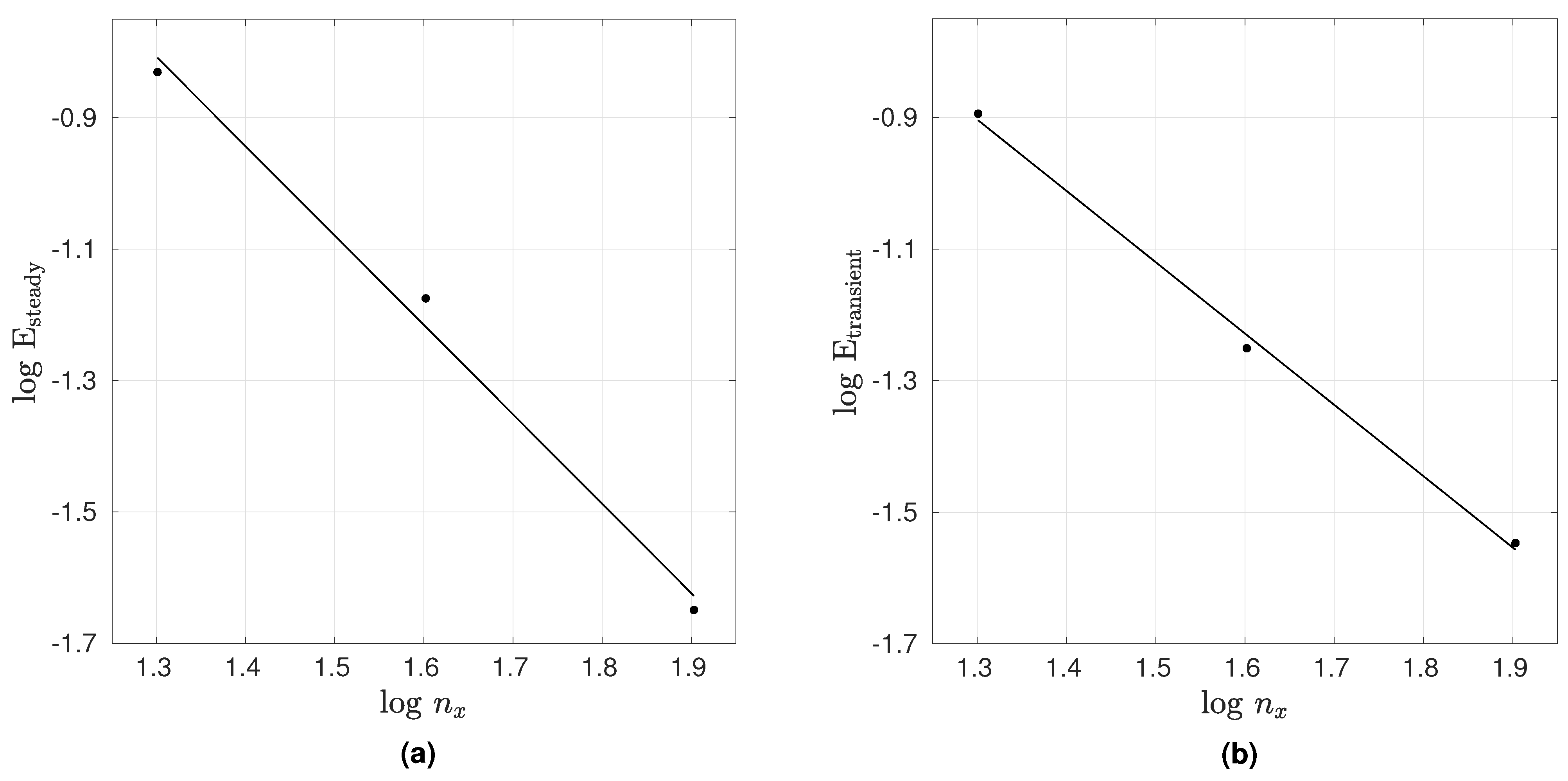 Fluids 07 00027 g002