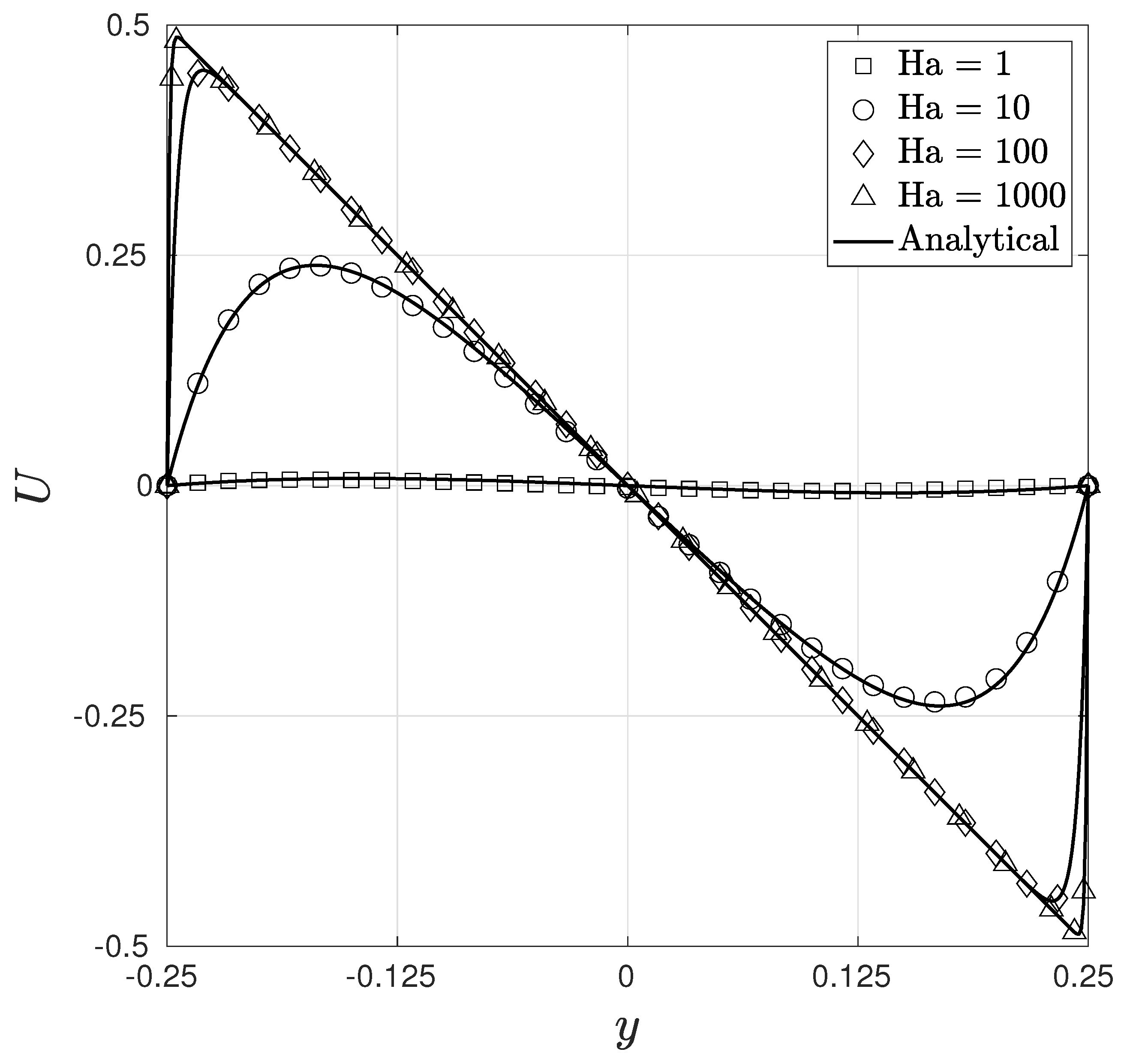 Fluids 07 00027 g007