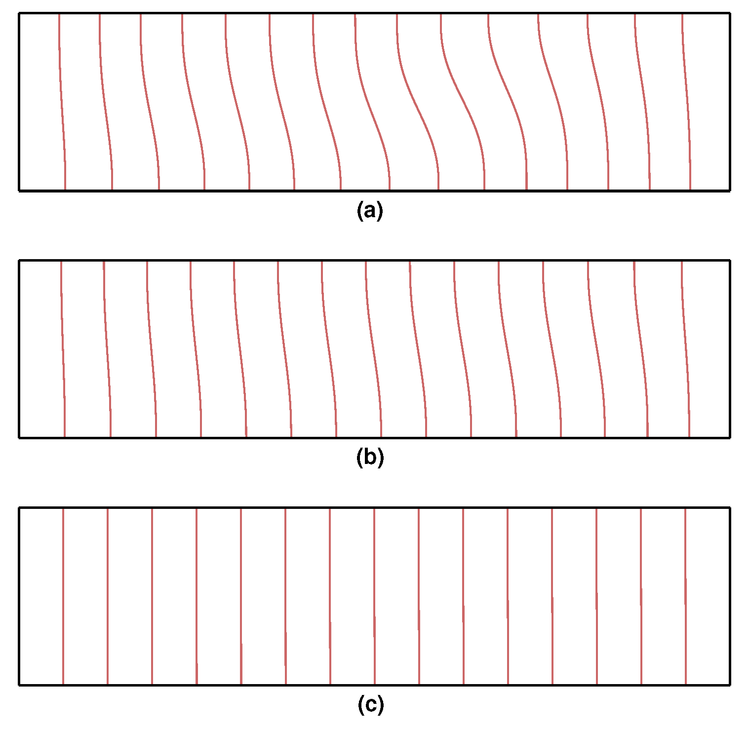 Fluids 07 00027 g008
