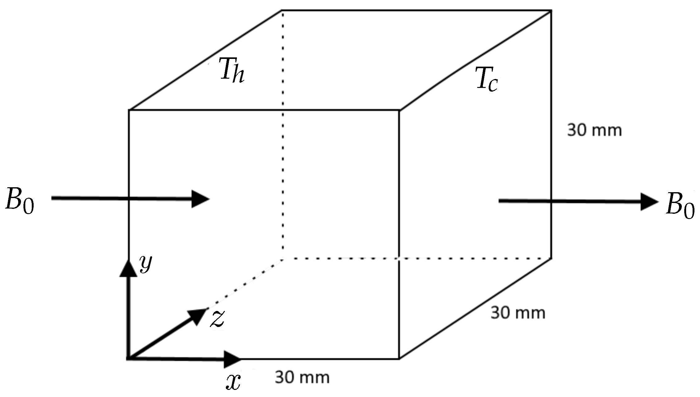 Fluids 07 00027 g010