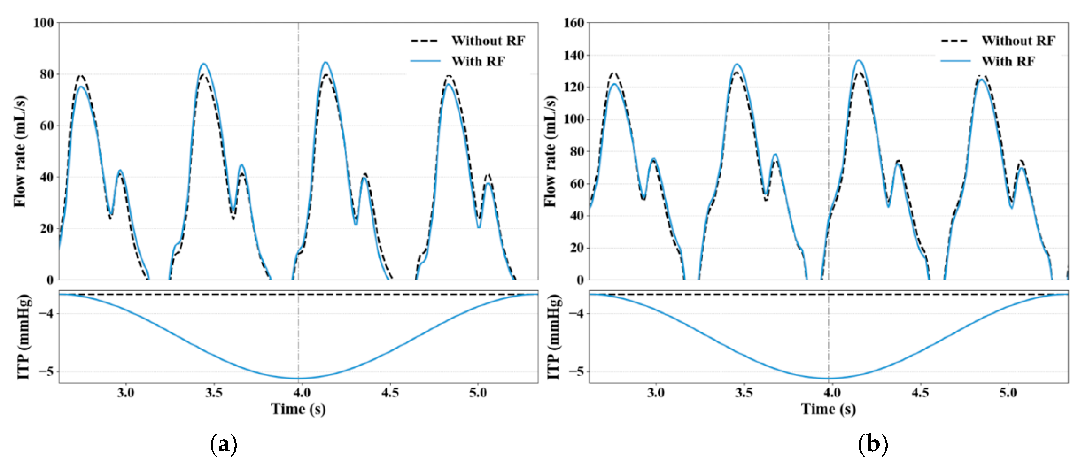Fluids 07 00028 g006