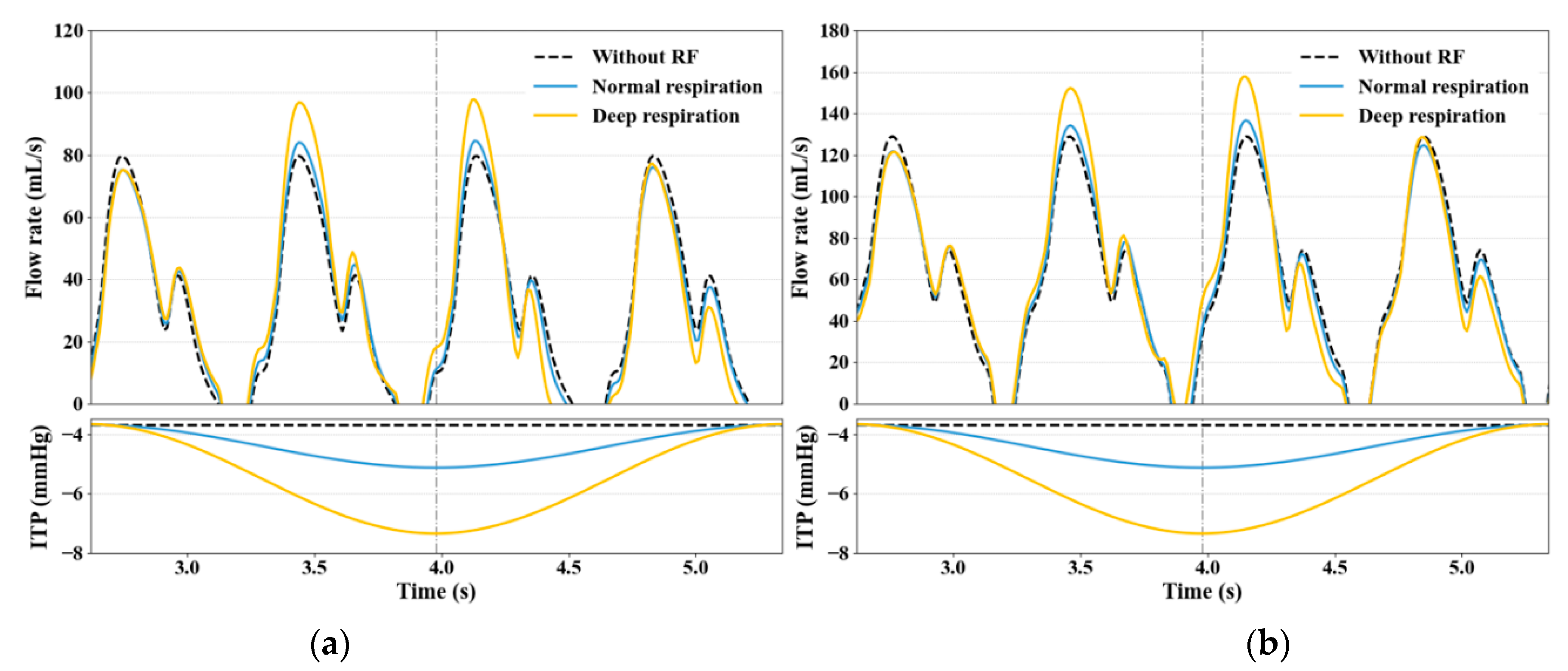 Fluids 07 00028 g007