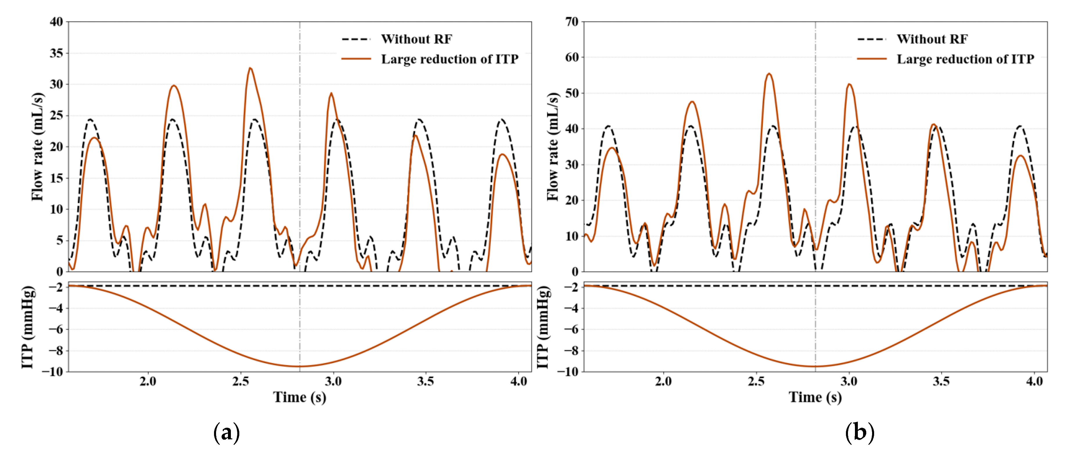 Fluids 07 00028 g010