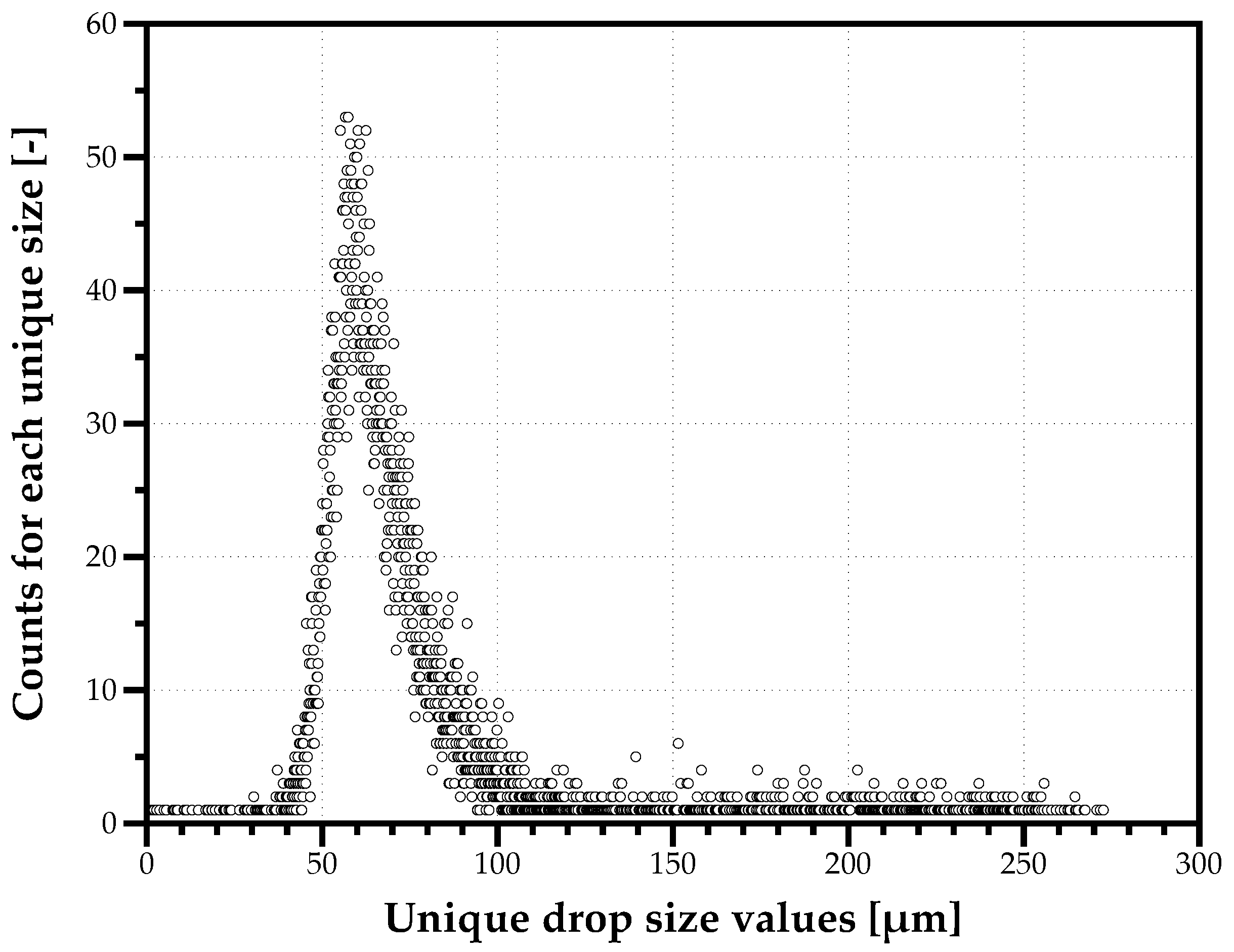 Fluids 07 00029 g002