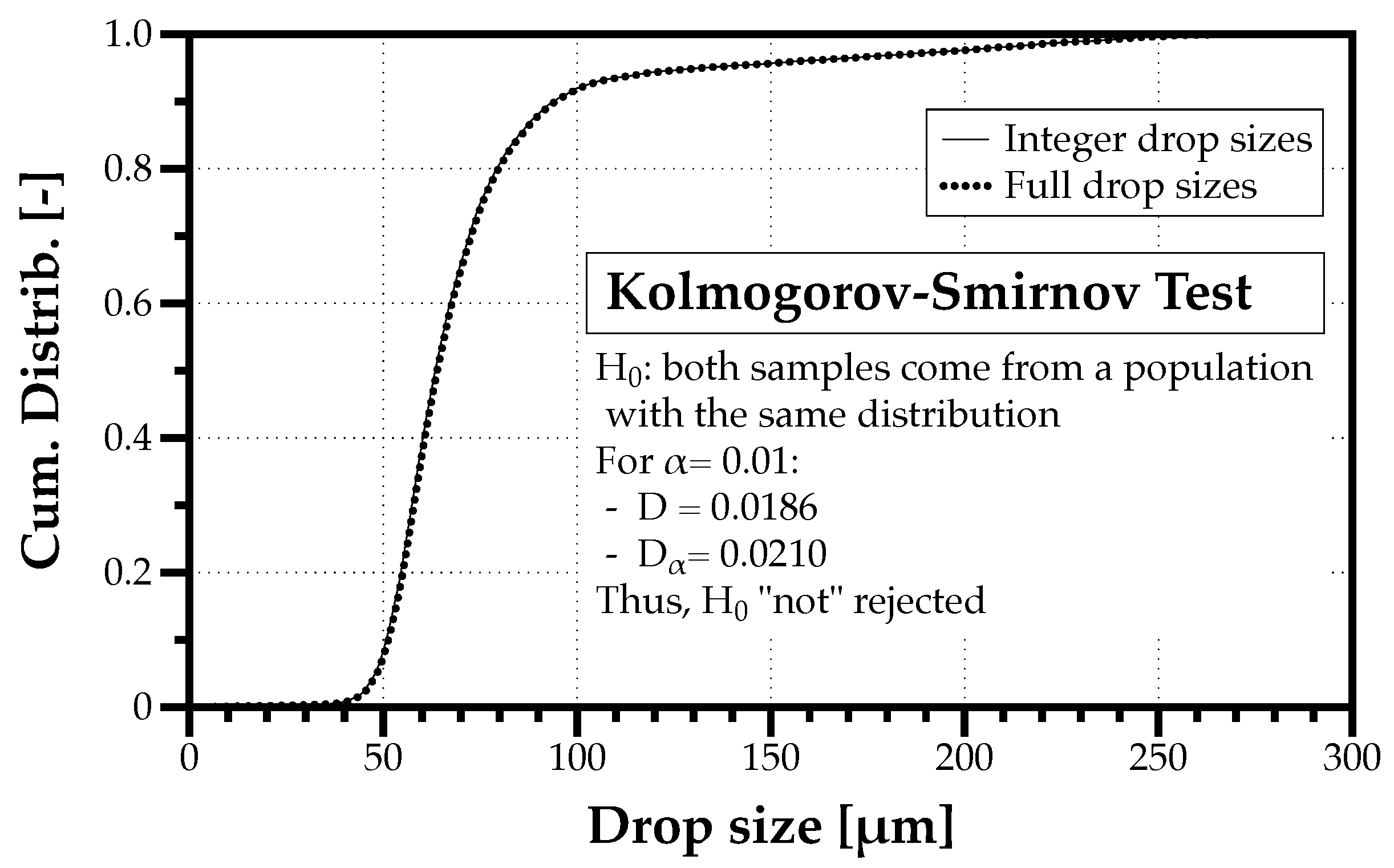 Fluids 07 00029 g003