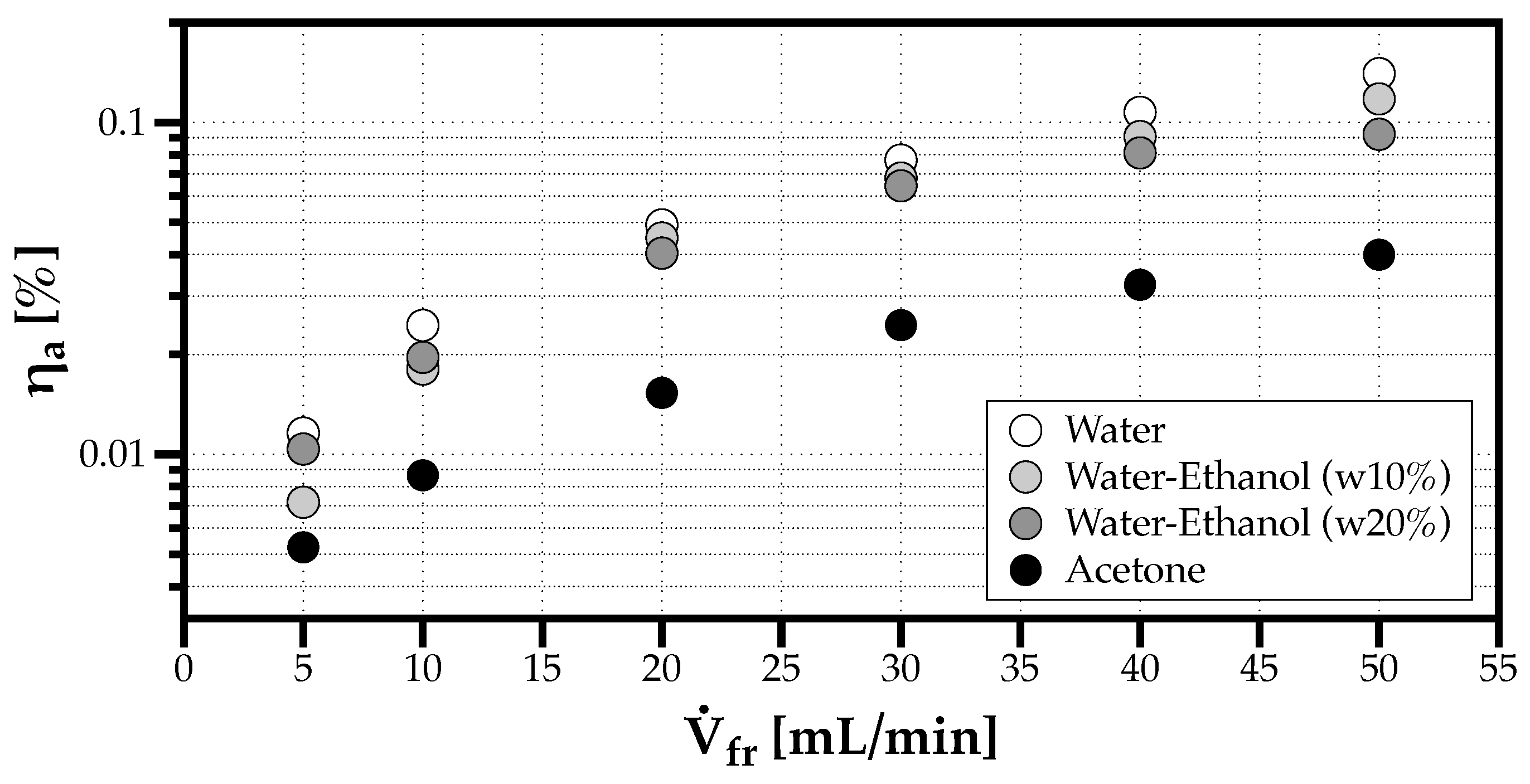 Fluids 07 00029 g010