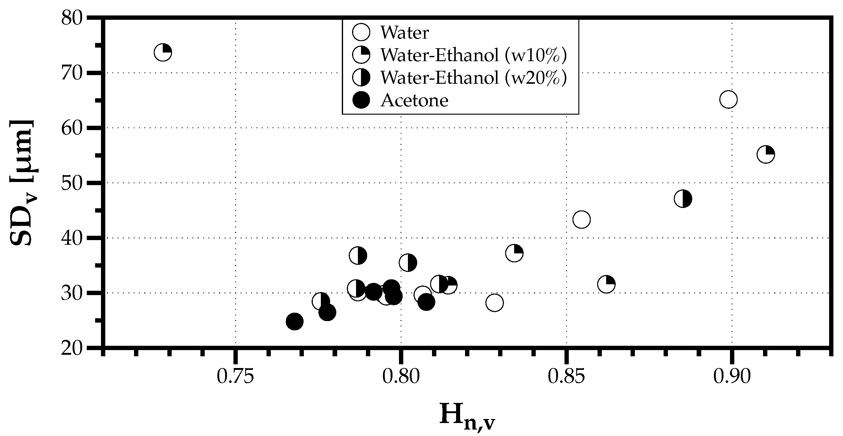 Fluids 07 00029 g011