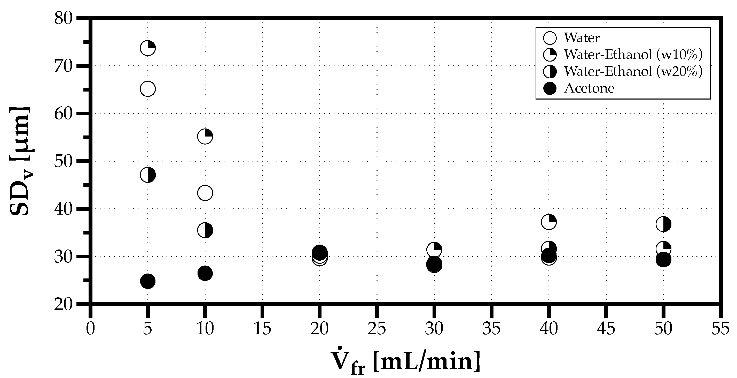 Fluids 07 00029 g014