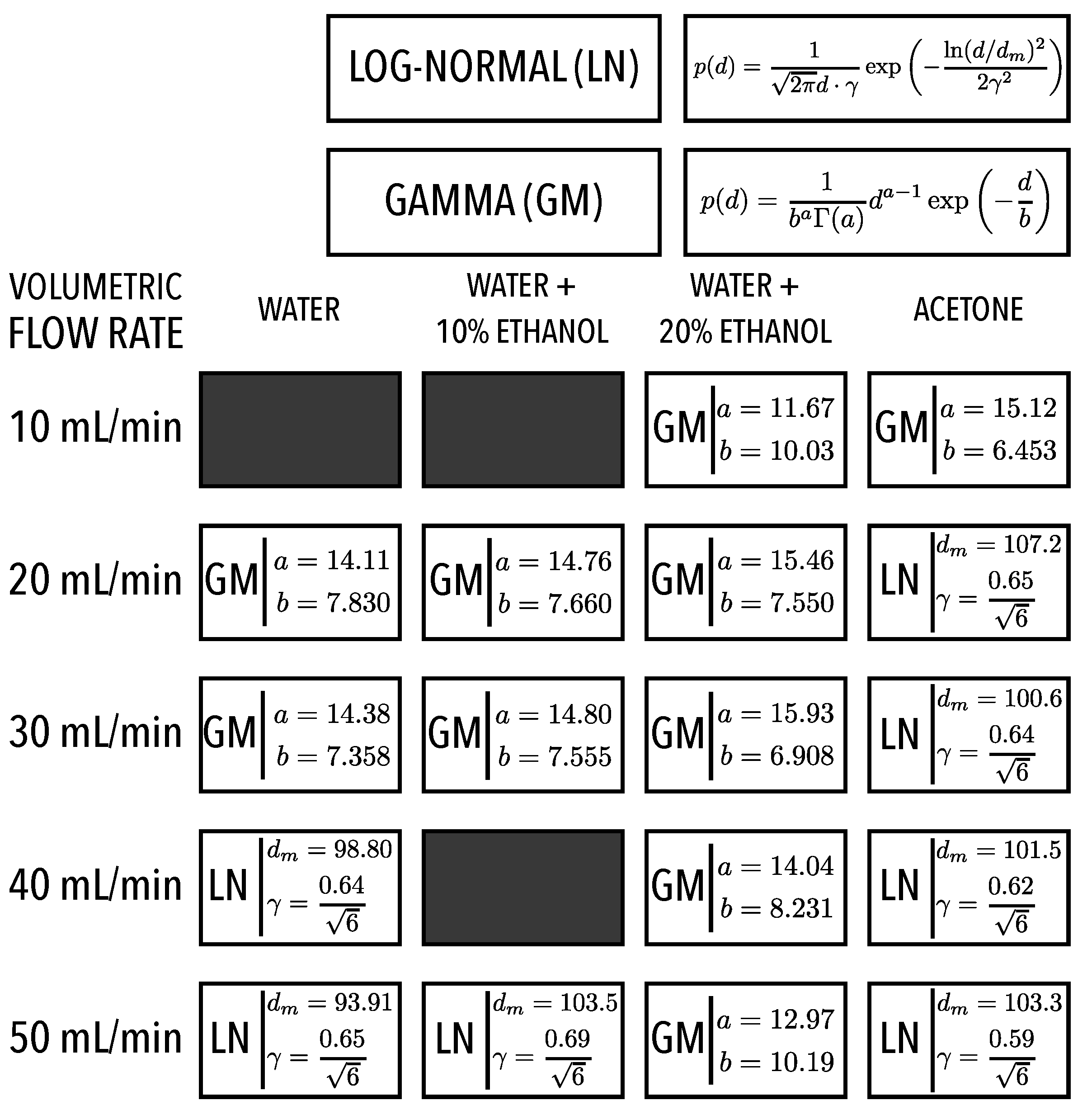 Fluids 07 00029 g0a1