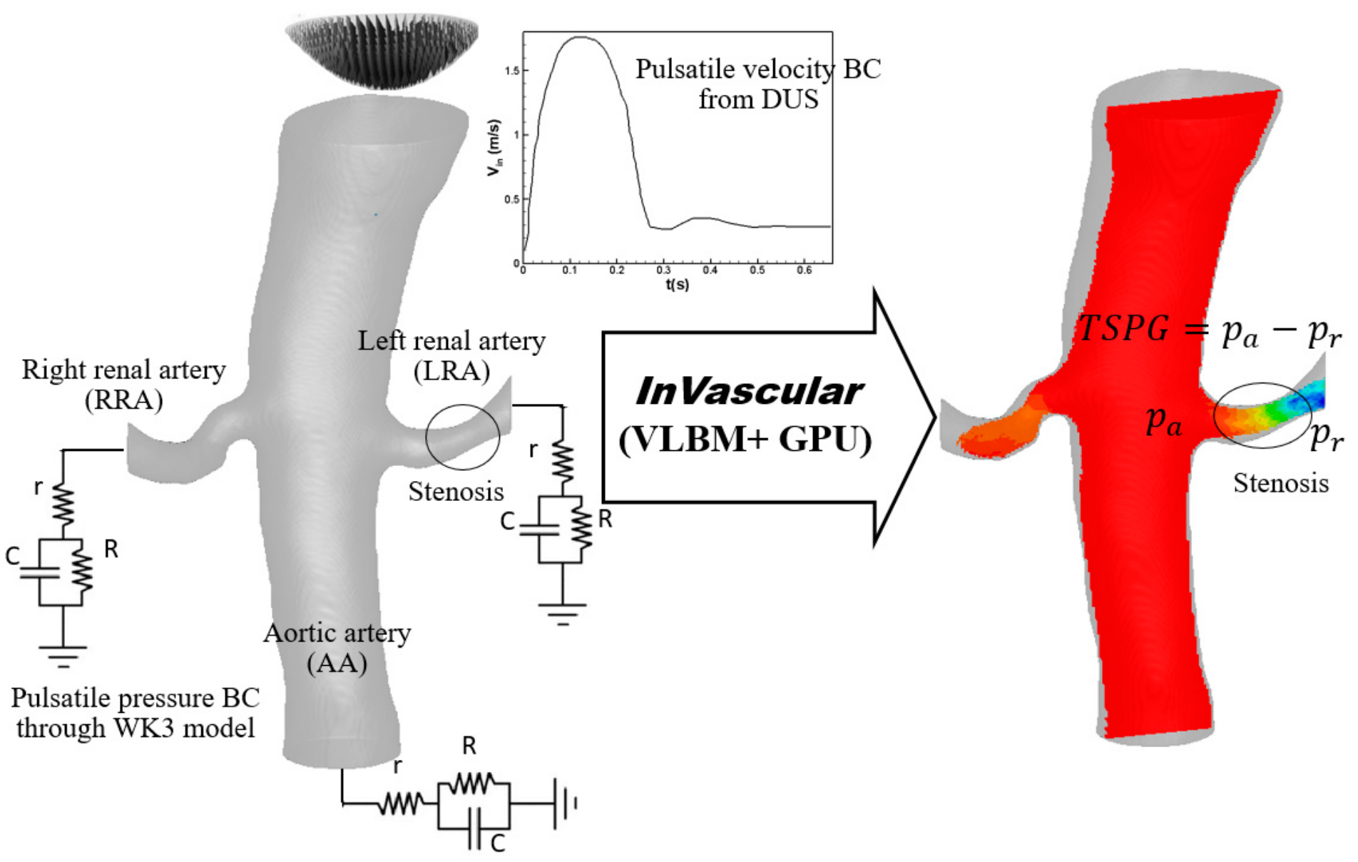 Fluids 07 00030 g005
