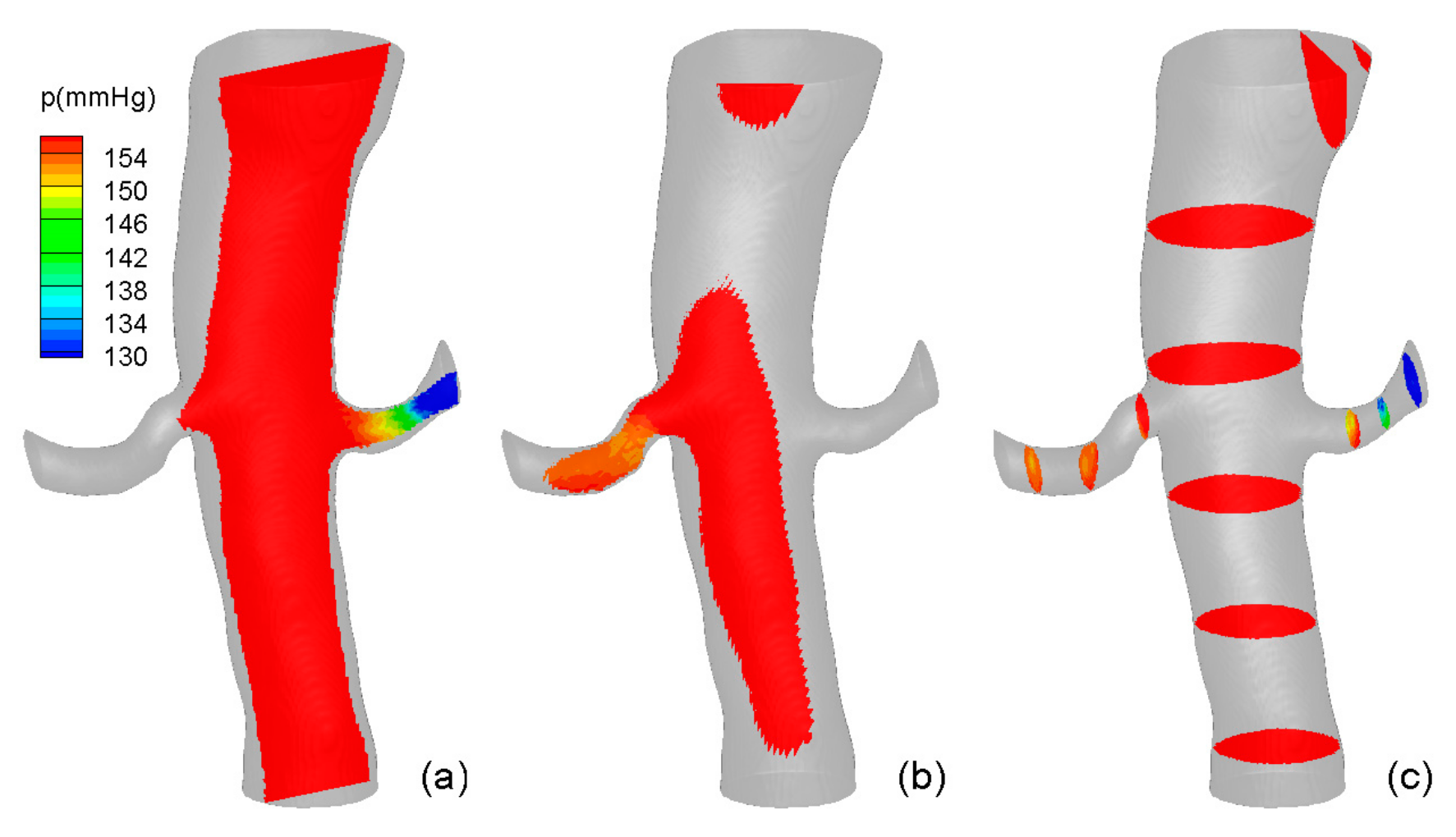 Fluids 07 00030 g007