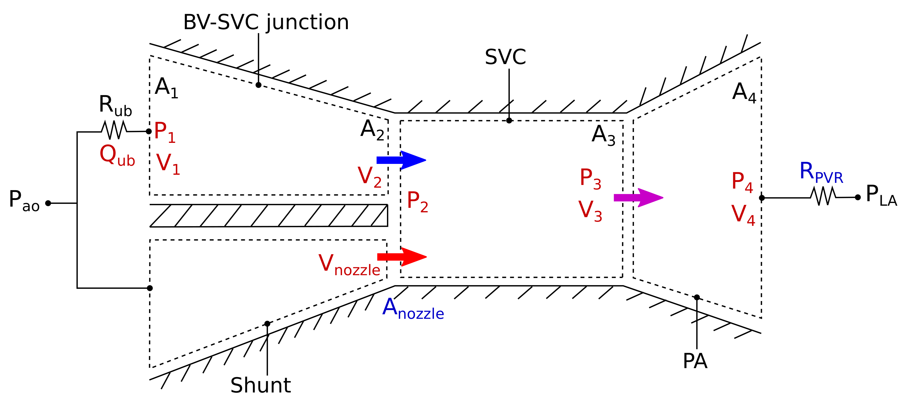 Fluids 07 00031 g005