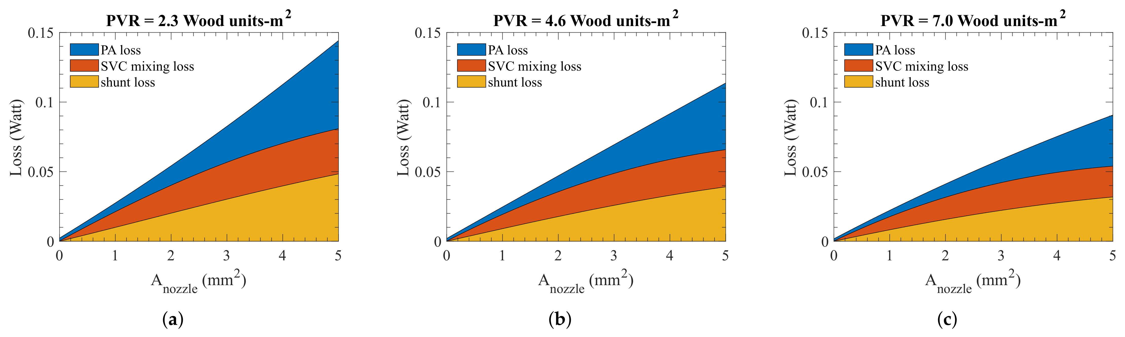 Fluids 07 00031 g011