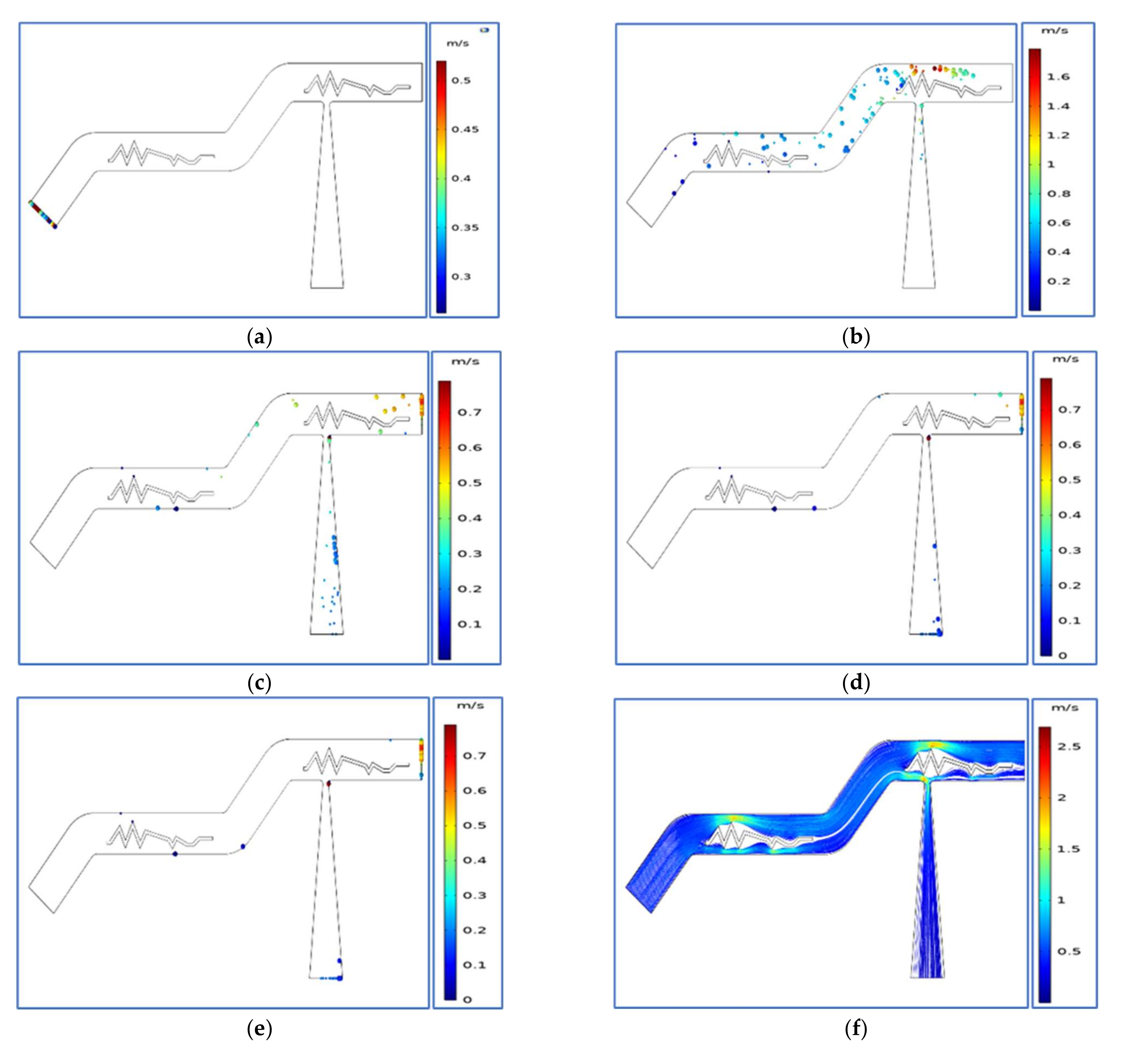 Fluids 07 00032 g005