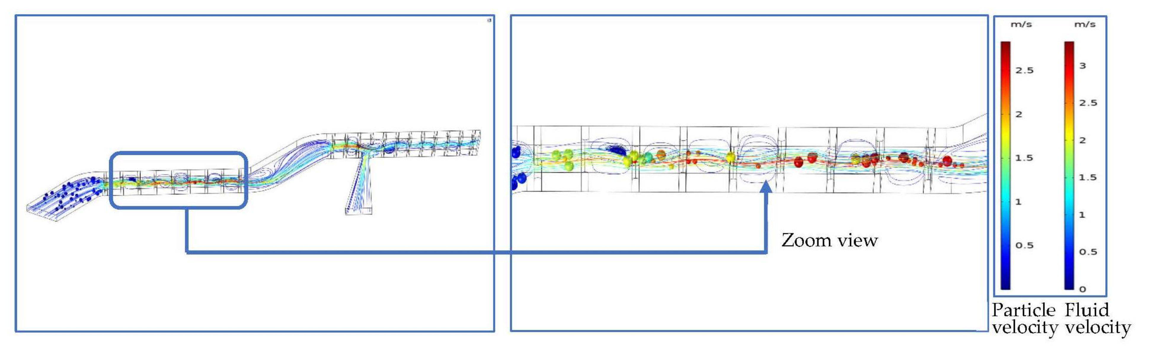 Fluids 07 00032 g014