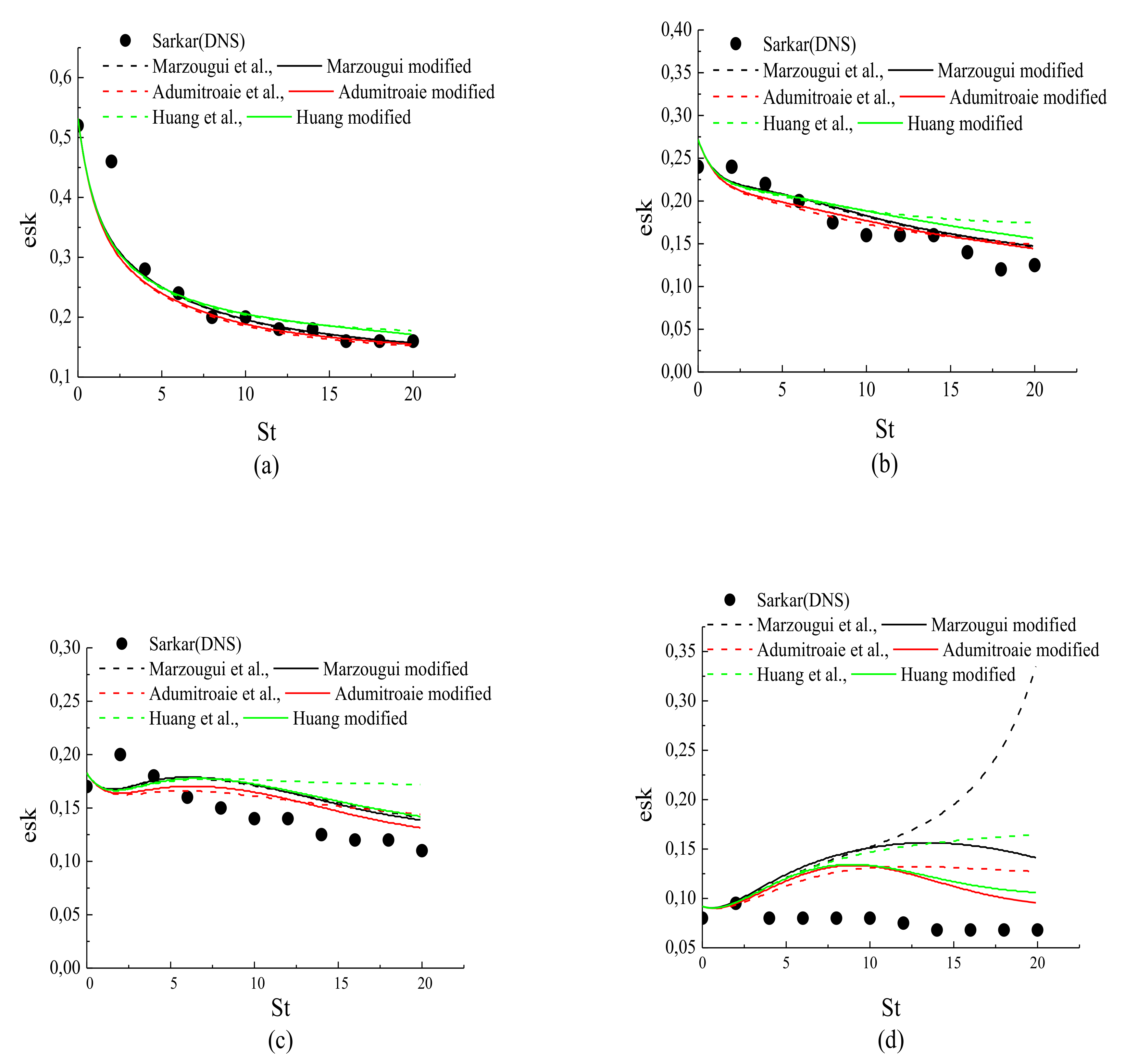 Fluids 07 00034 g001