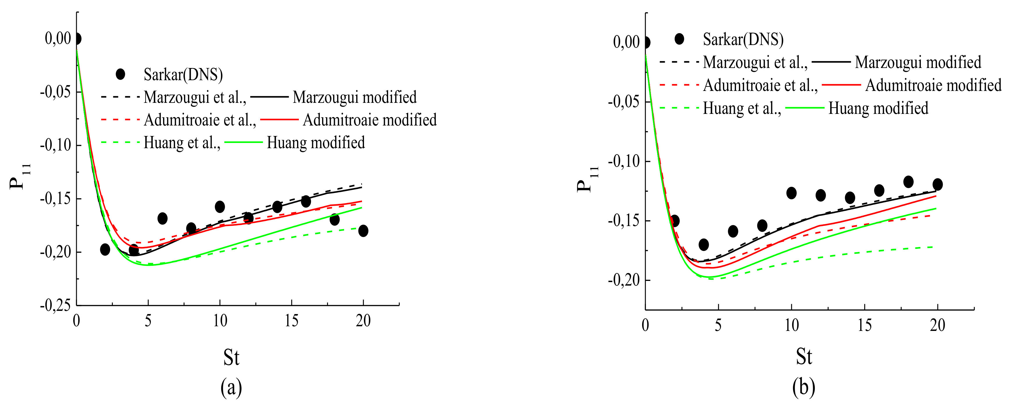 Fluids 07 00034 g006a