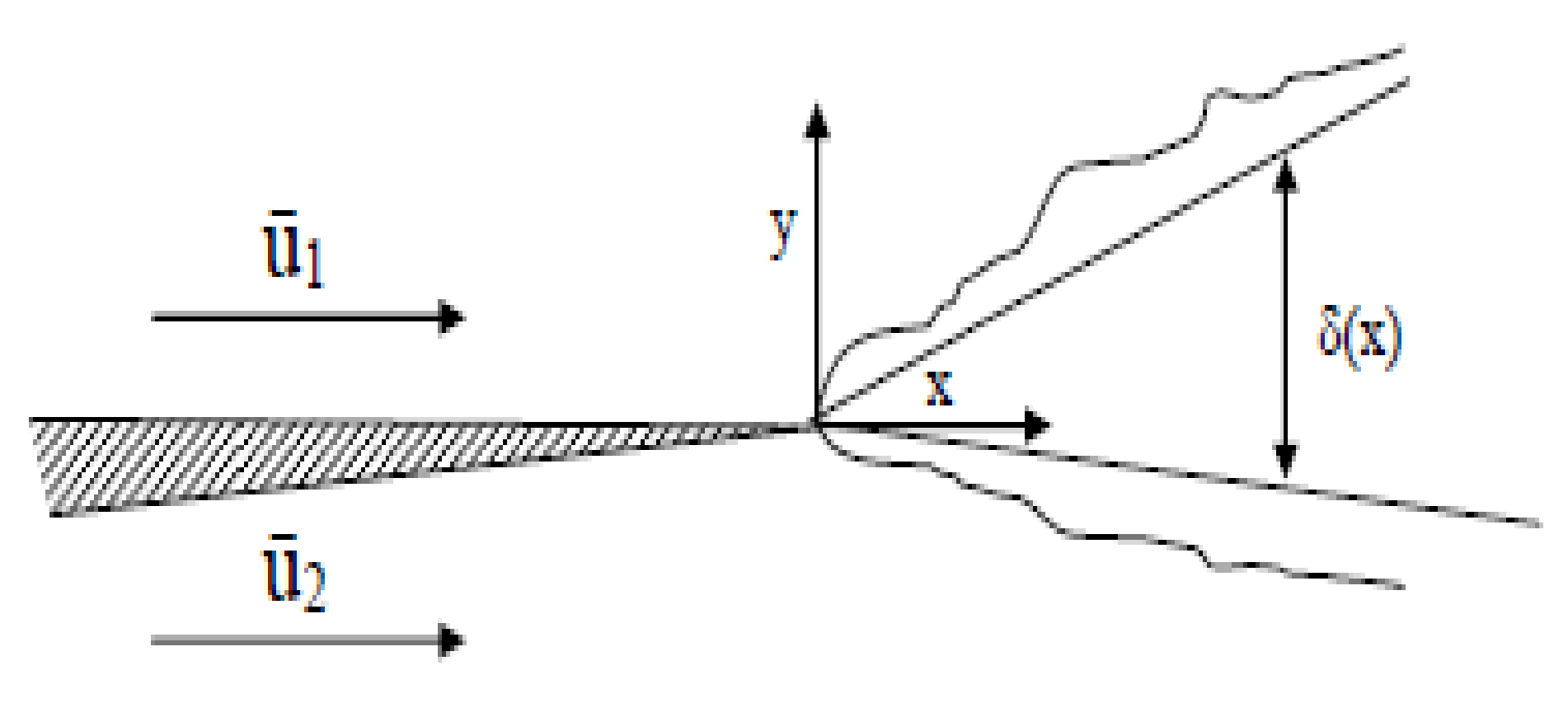 Fluids 07 00034 g009