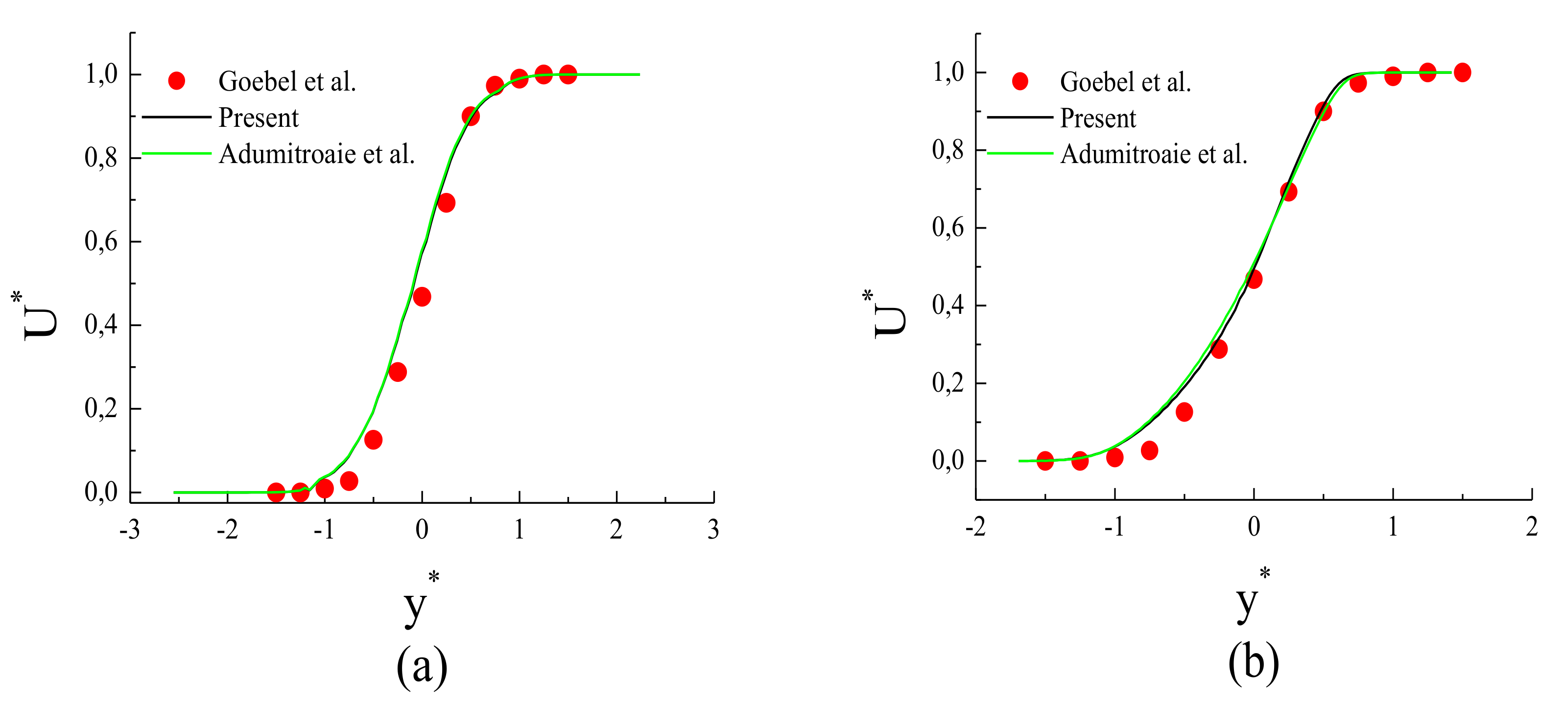 Fluids 07 00034 g010