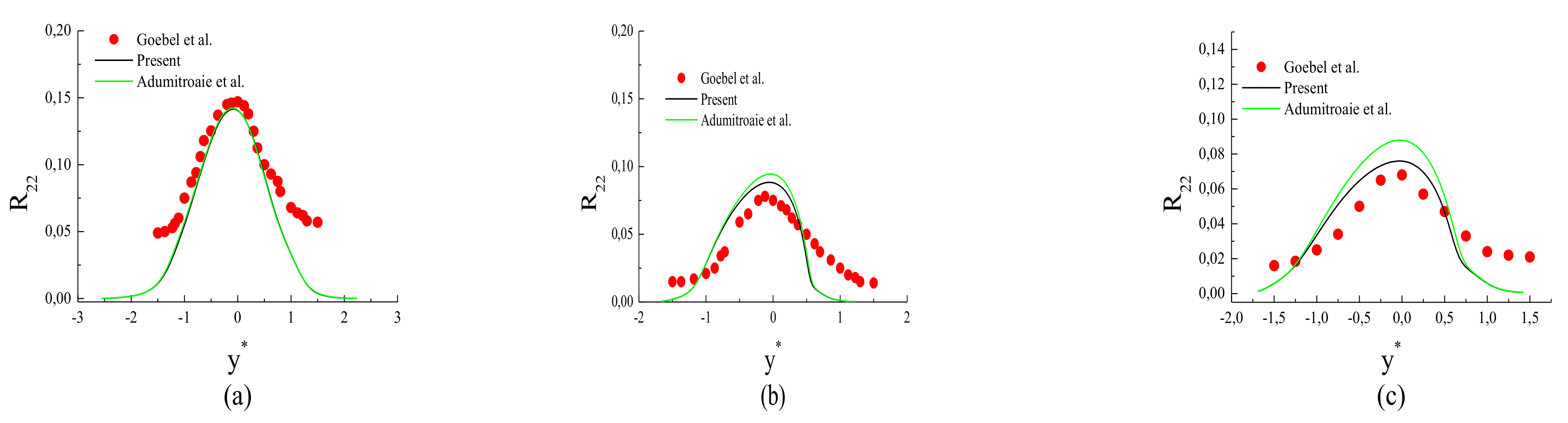 Fluids 07 00034 g012