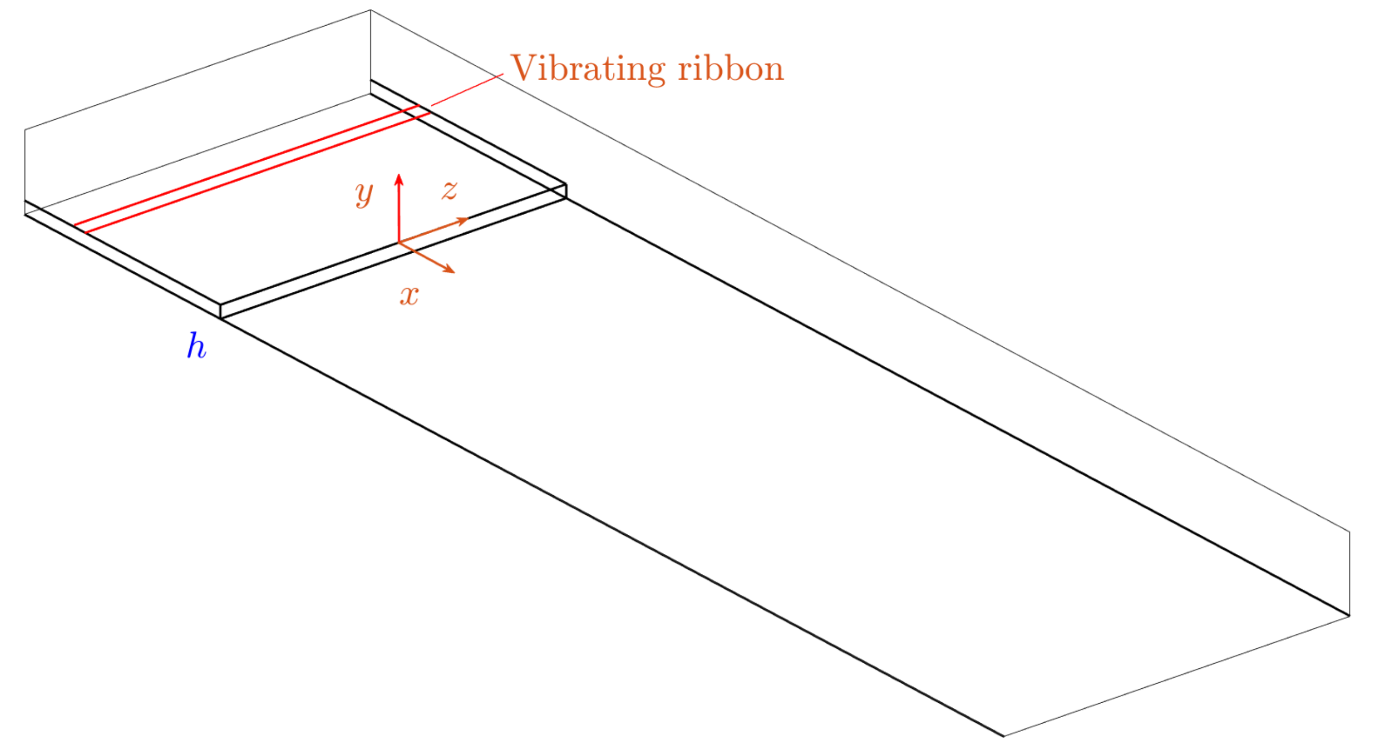 Fluids 07 00035 g001