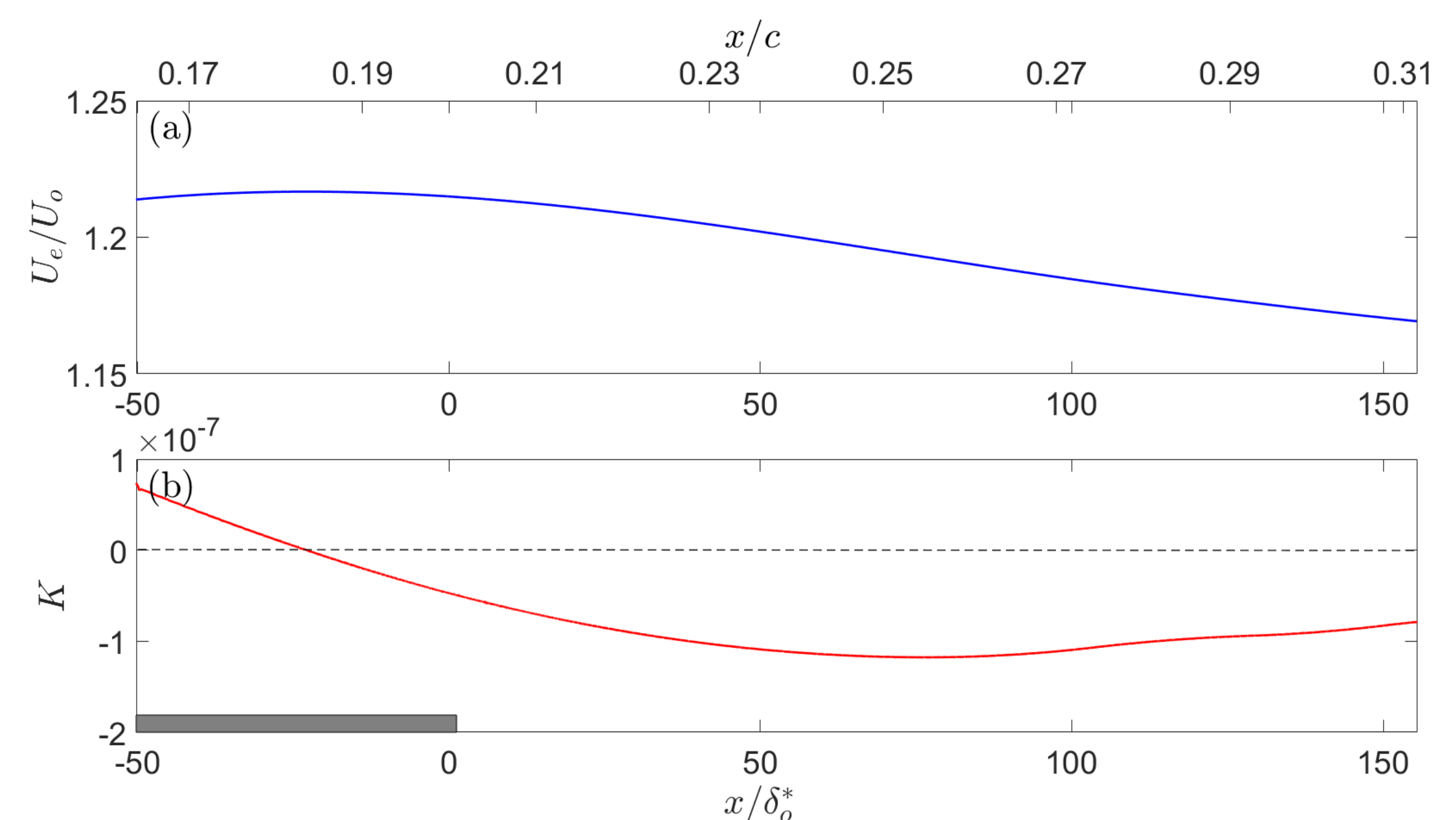 Fluids 07 00035 g002
