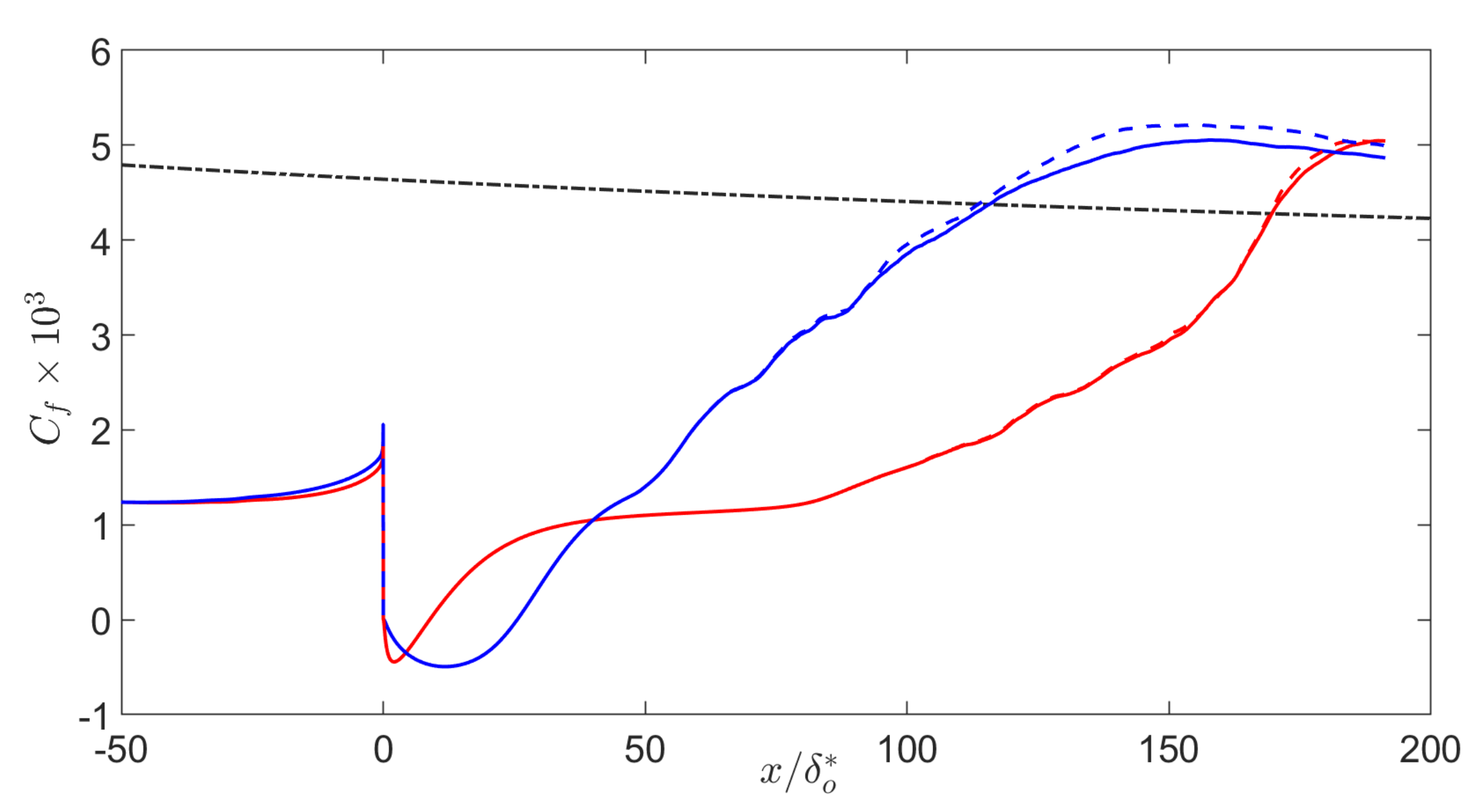 Fluids 07 00035 g003