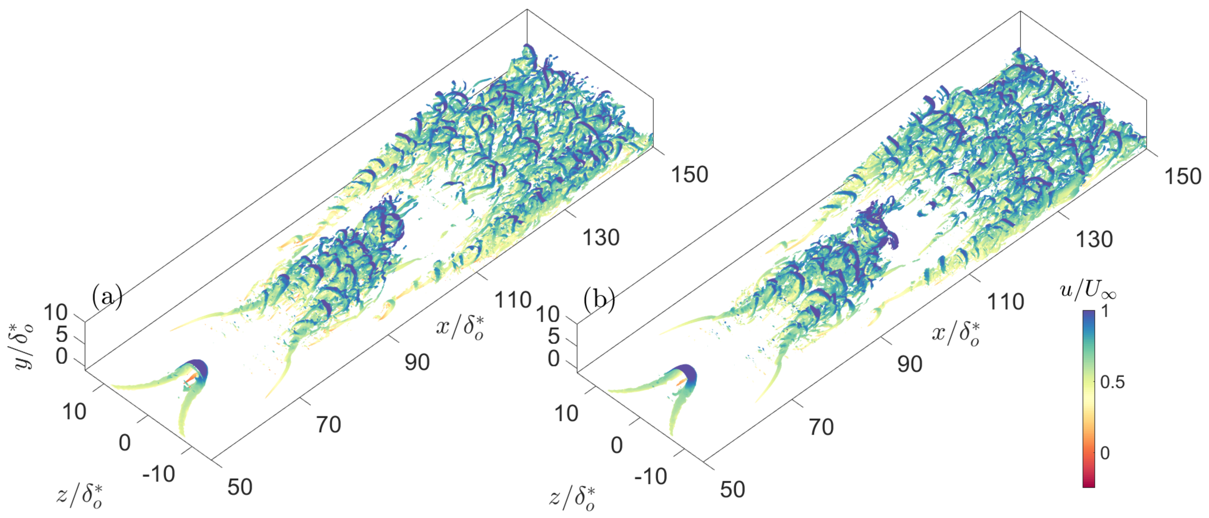 Fluids 07 00035 g004