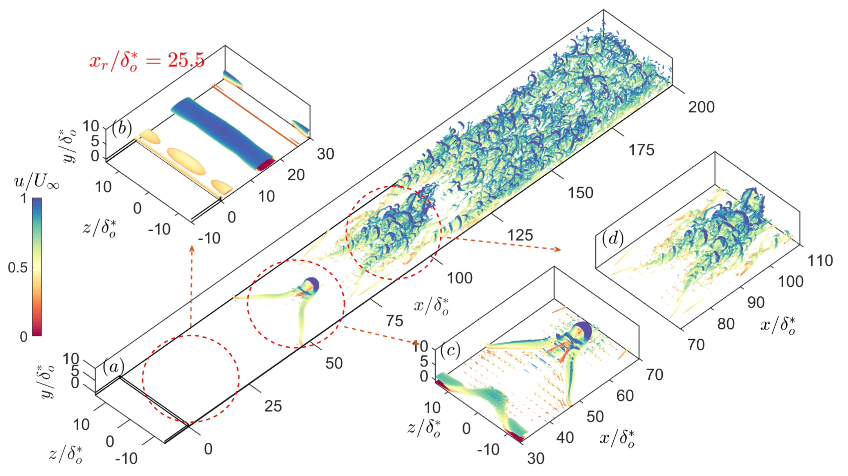 Fluids 07 00035 g010