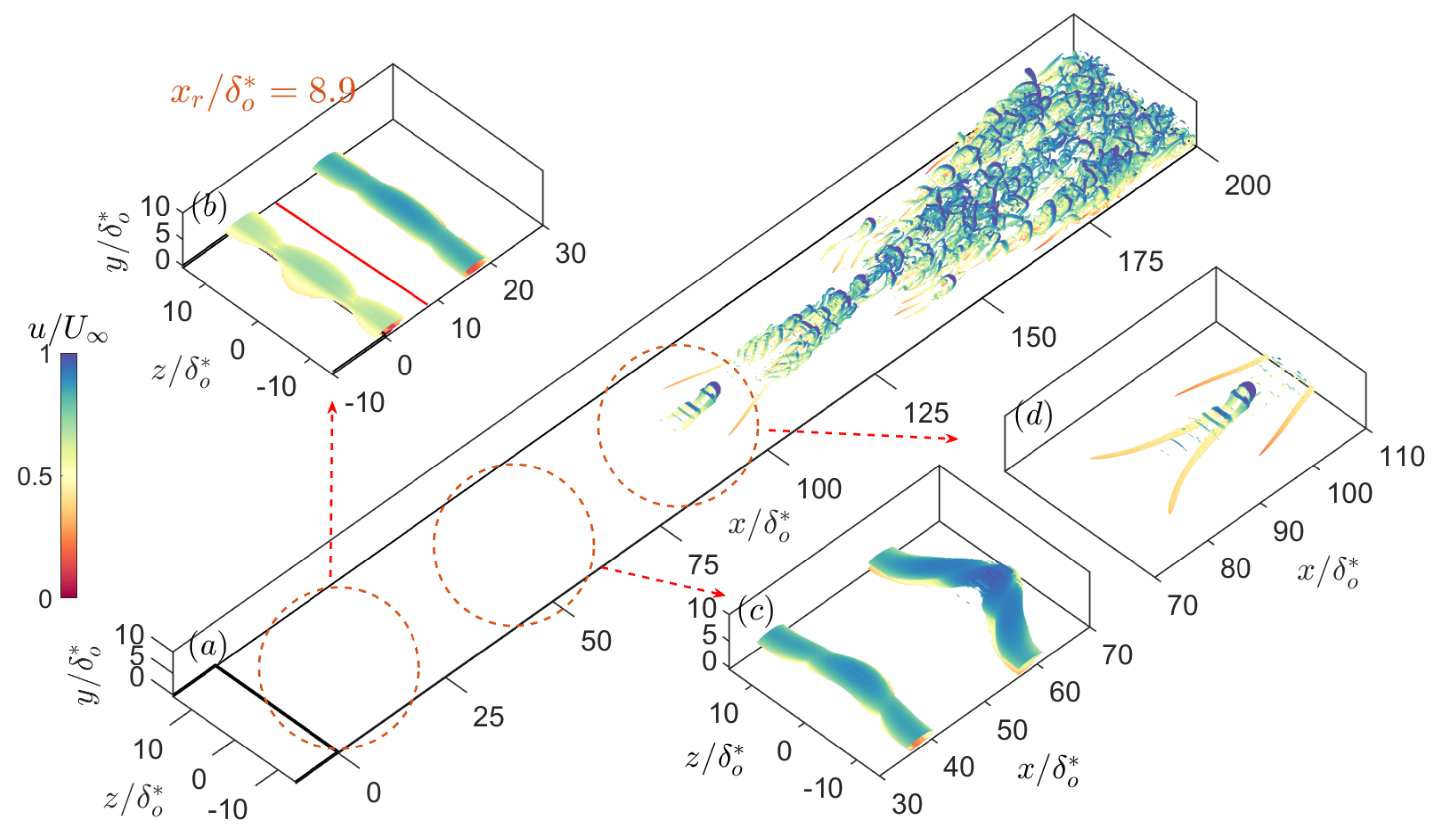 Fluids 07 00035 g011