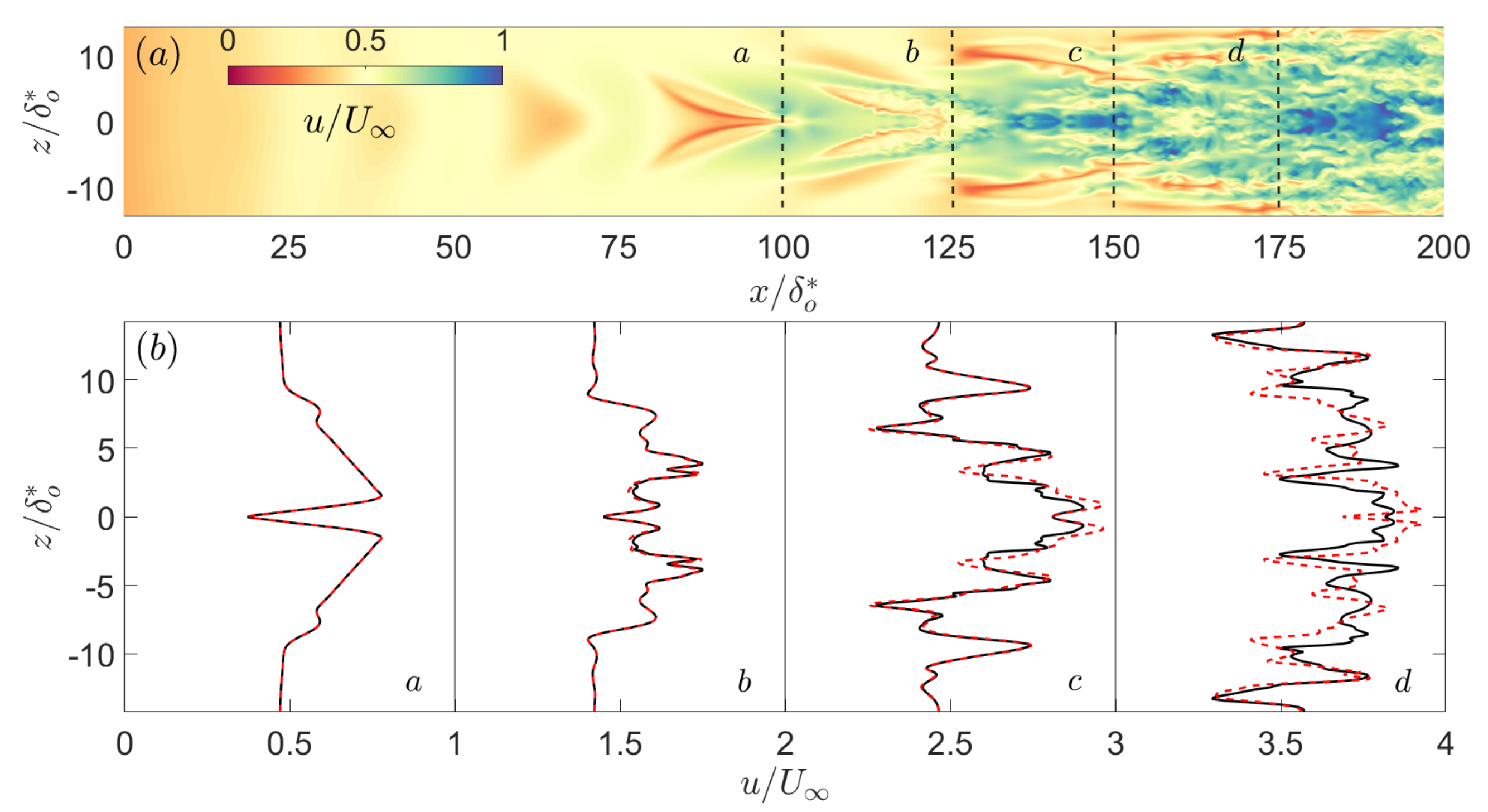 Fluids 07 00035 g014