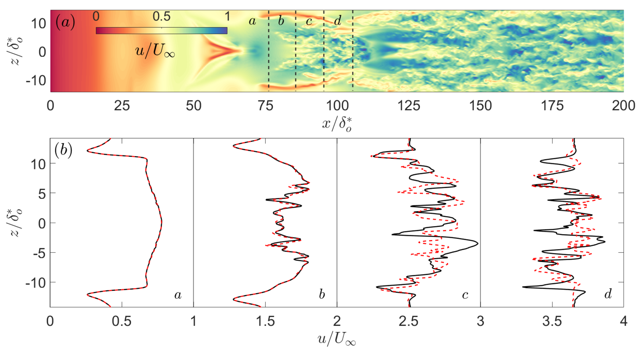Fluids 07 00035 g015