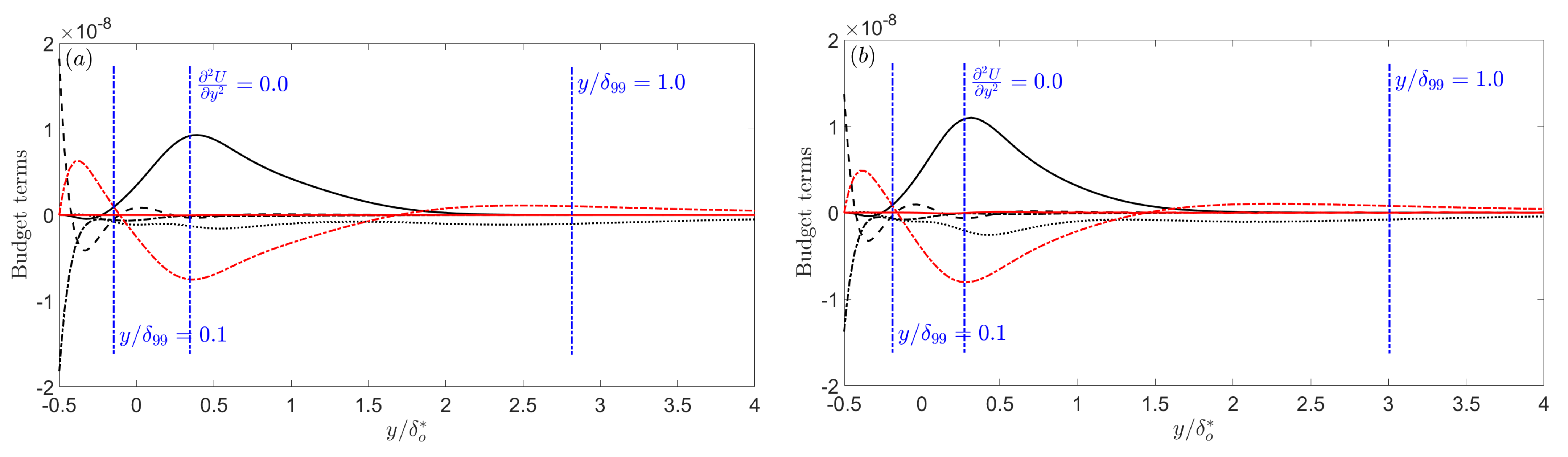 Fluids 07 00035 g016a